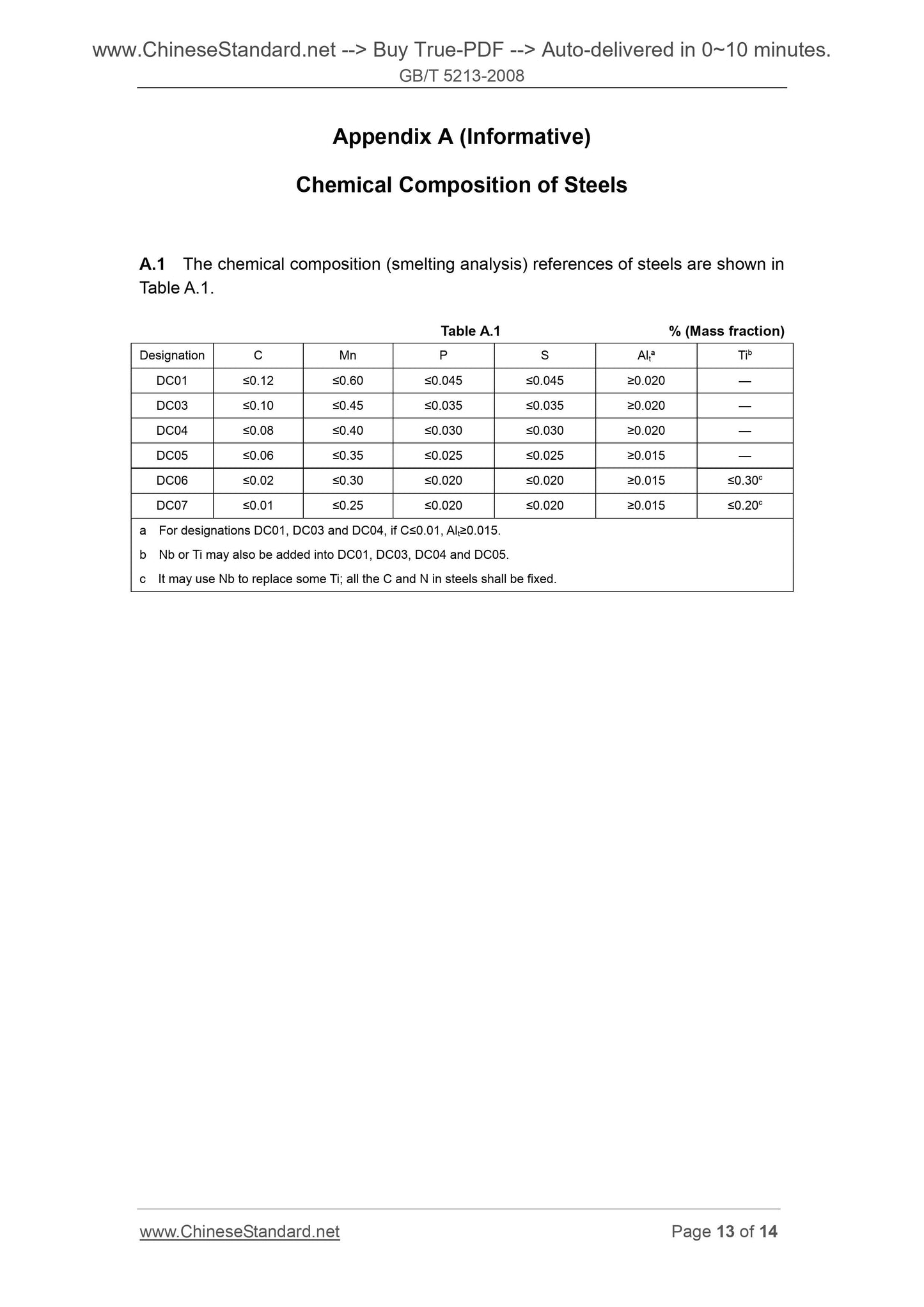 GB/T 5213-2008 Page 8