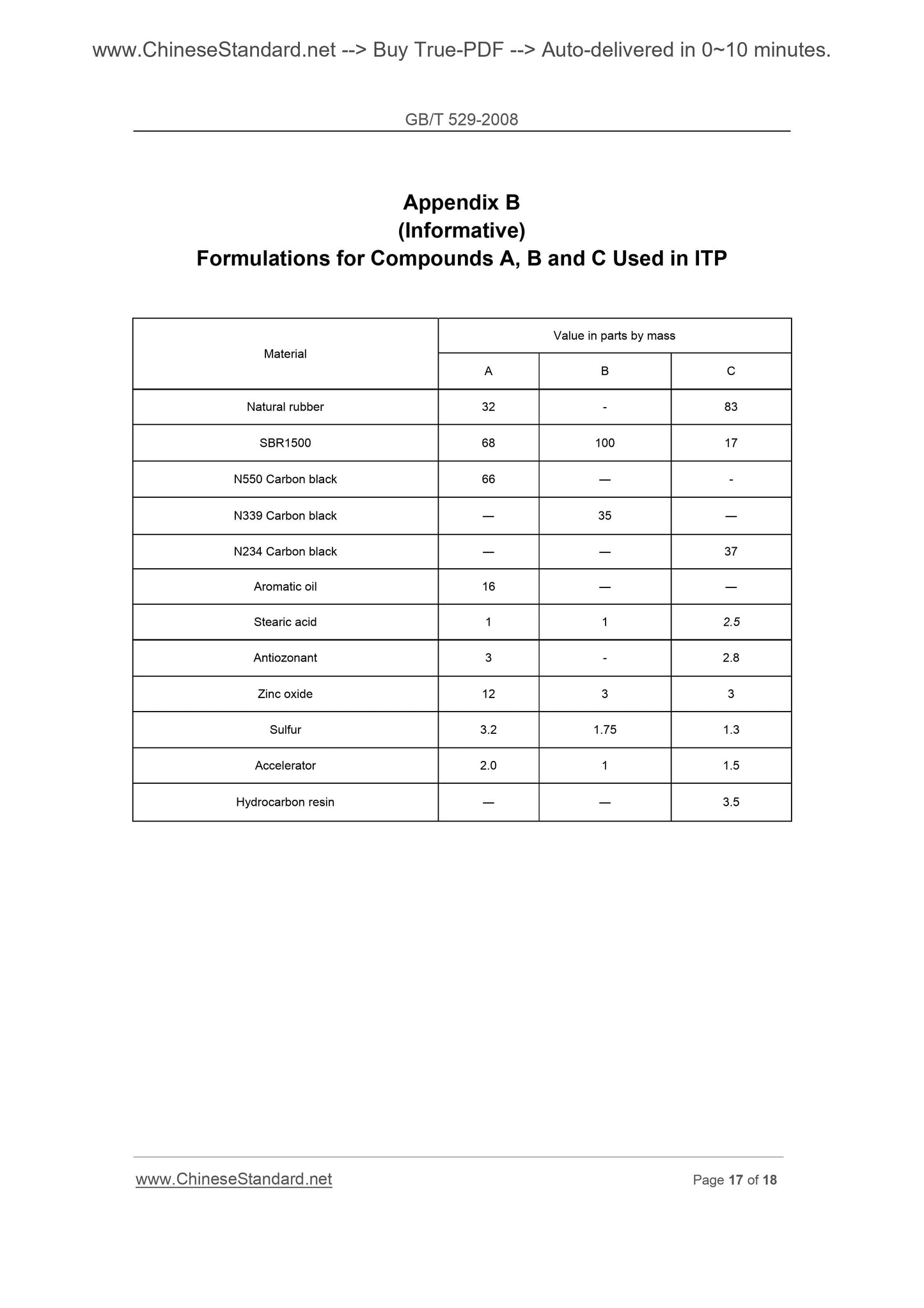 GB/T 529-2008 Page 10