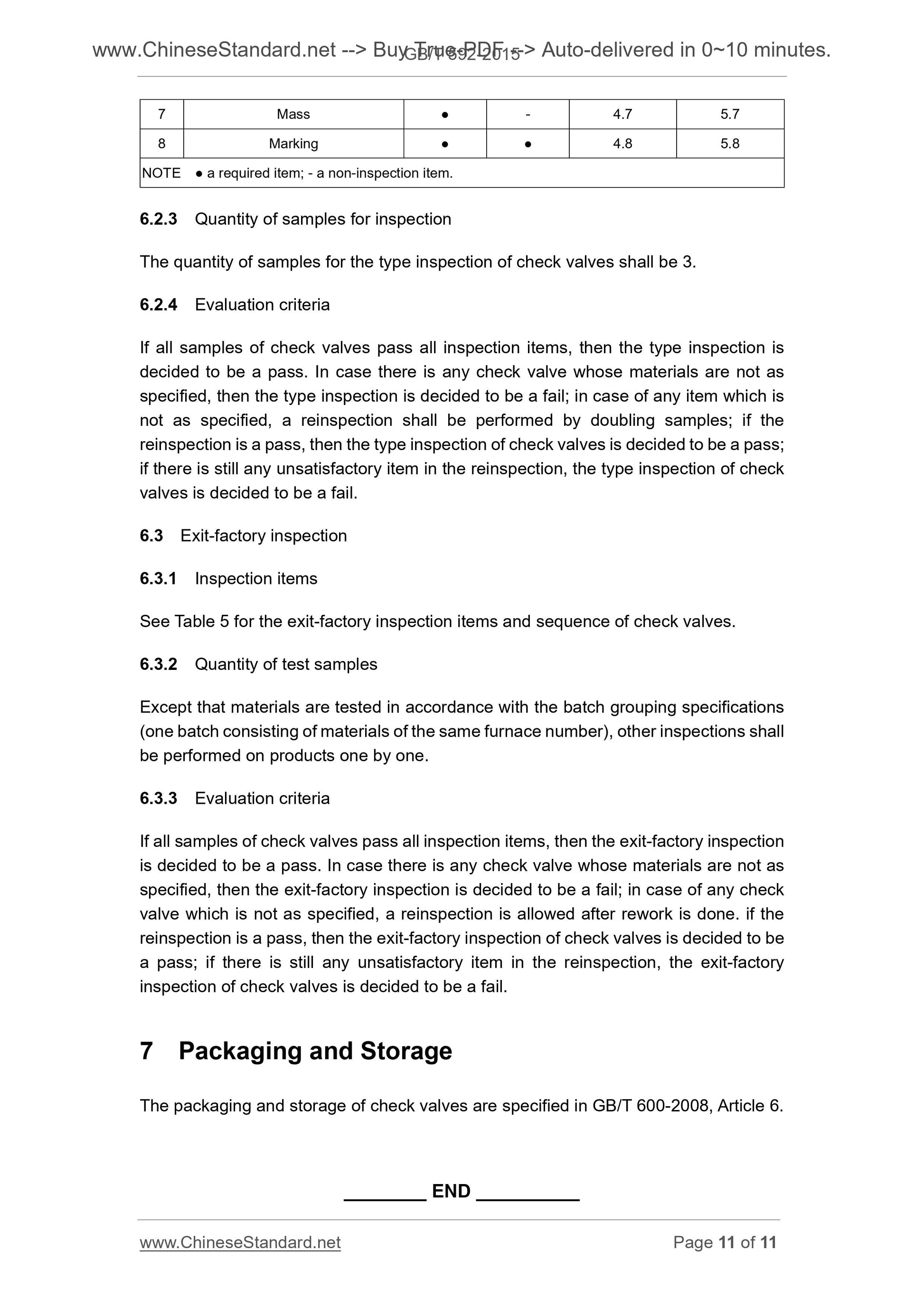 GB/T 592-2015 Page 6