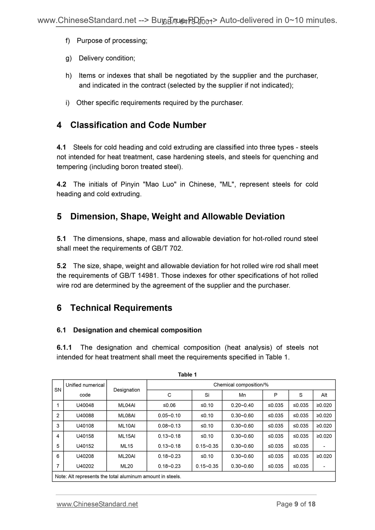 GB/T 6478-2001 Page 9