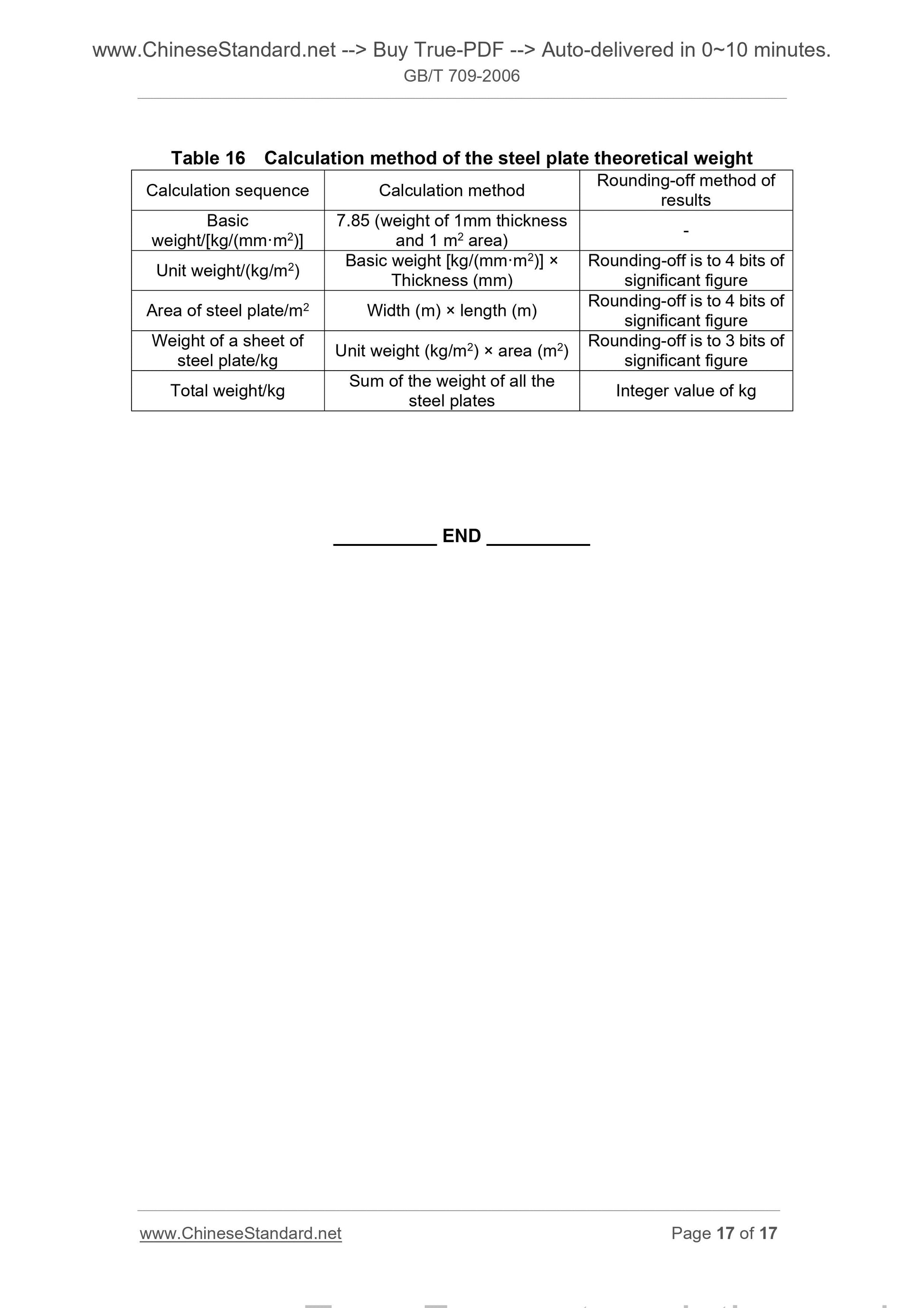 GB/T 709-2006 Page 11
