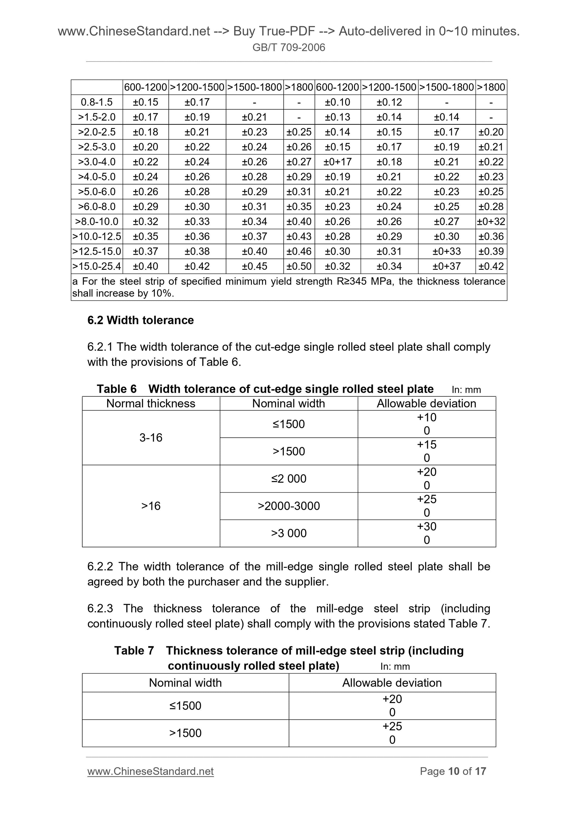 GB/T 709-2006 Page 7