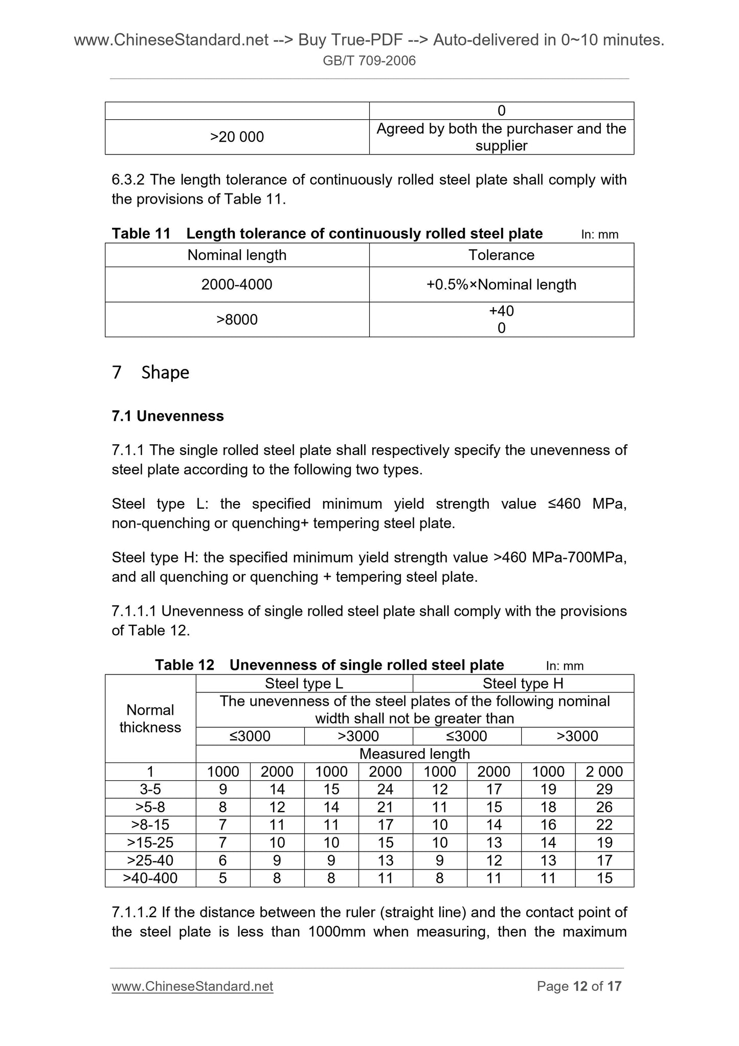 GB/T 709-2006 Page 8