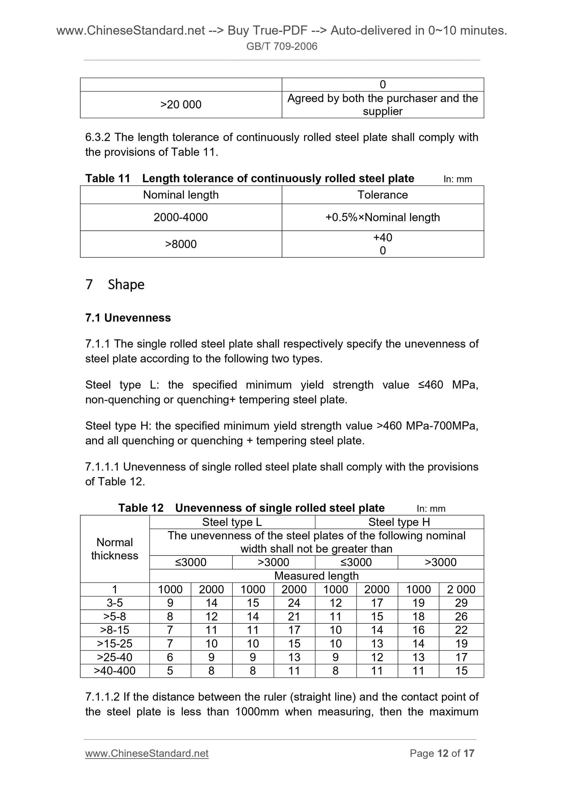 GB/T 709-2006 Page 8