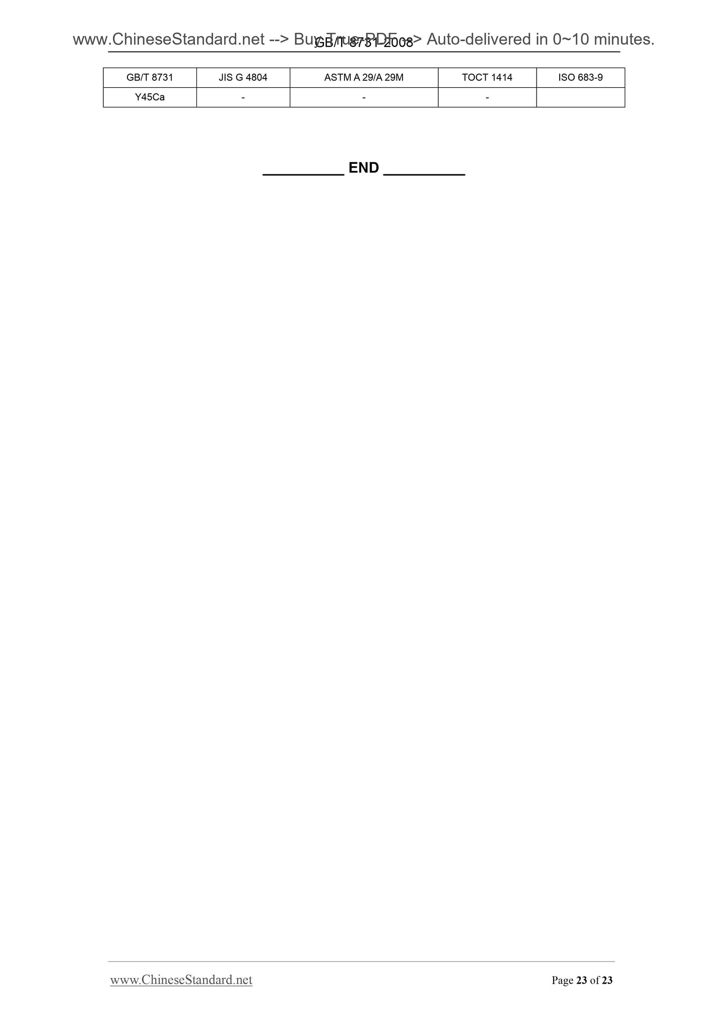 GB/T 8731-2008 Page 12