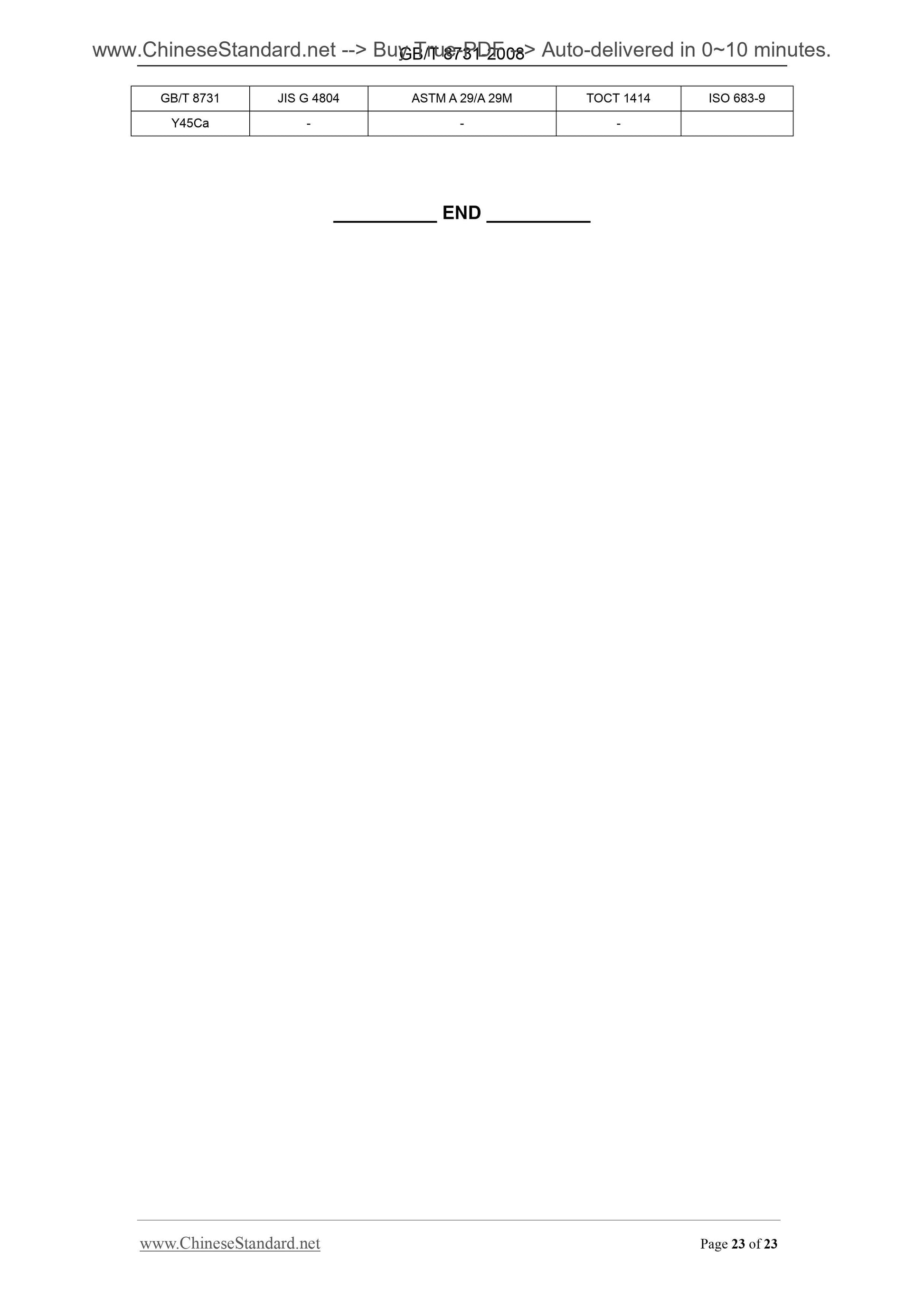 GB/T 8731-2008 Page 12