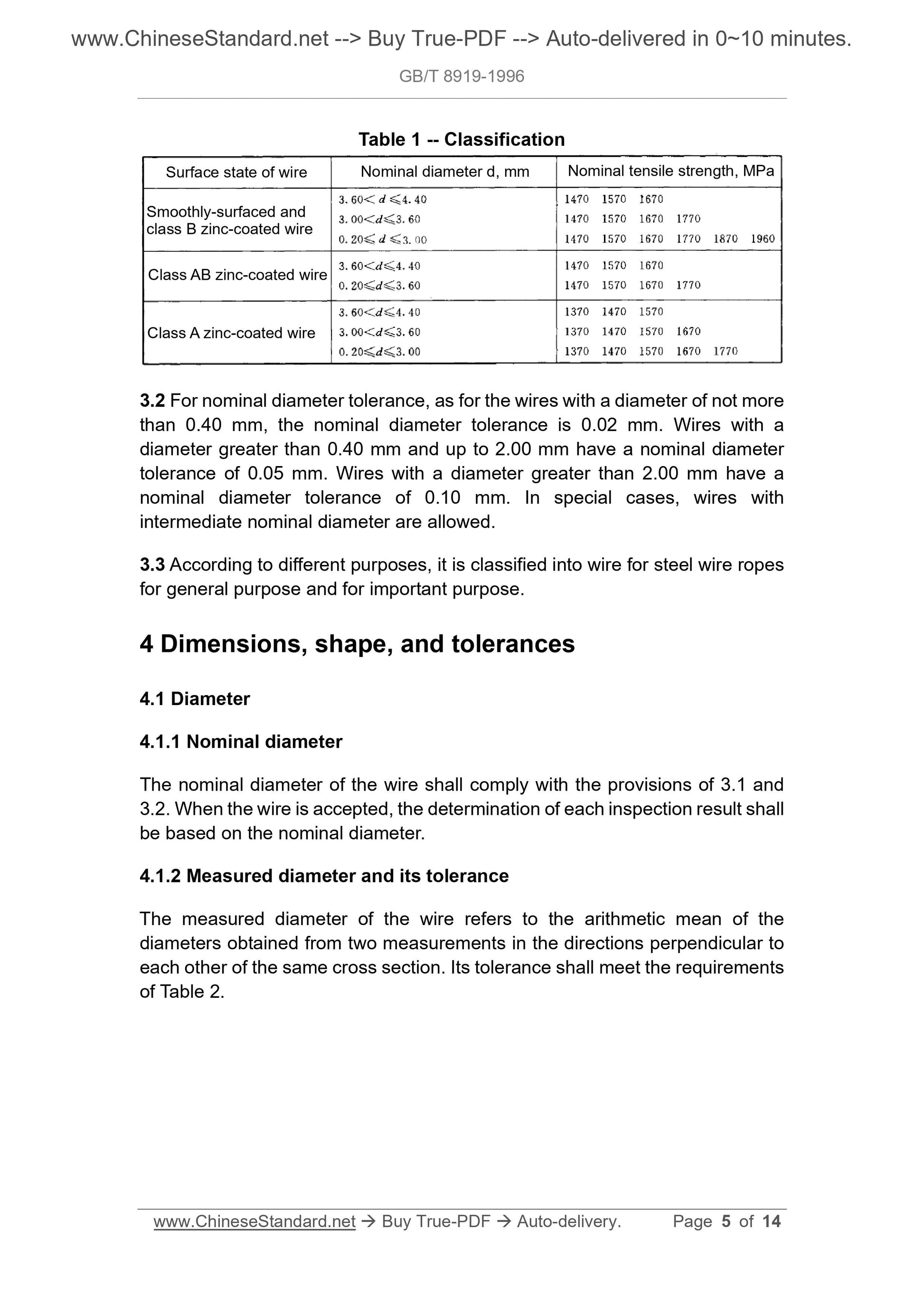 GB/T 8919-1996 Page 5