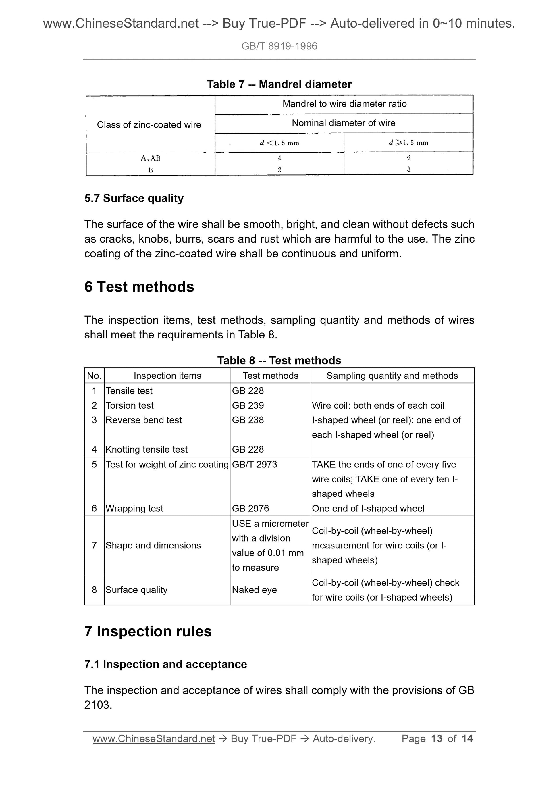 GB/T 8919-1996 Page 6