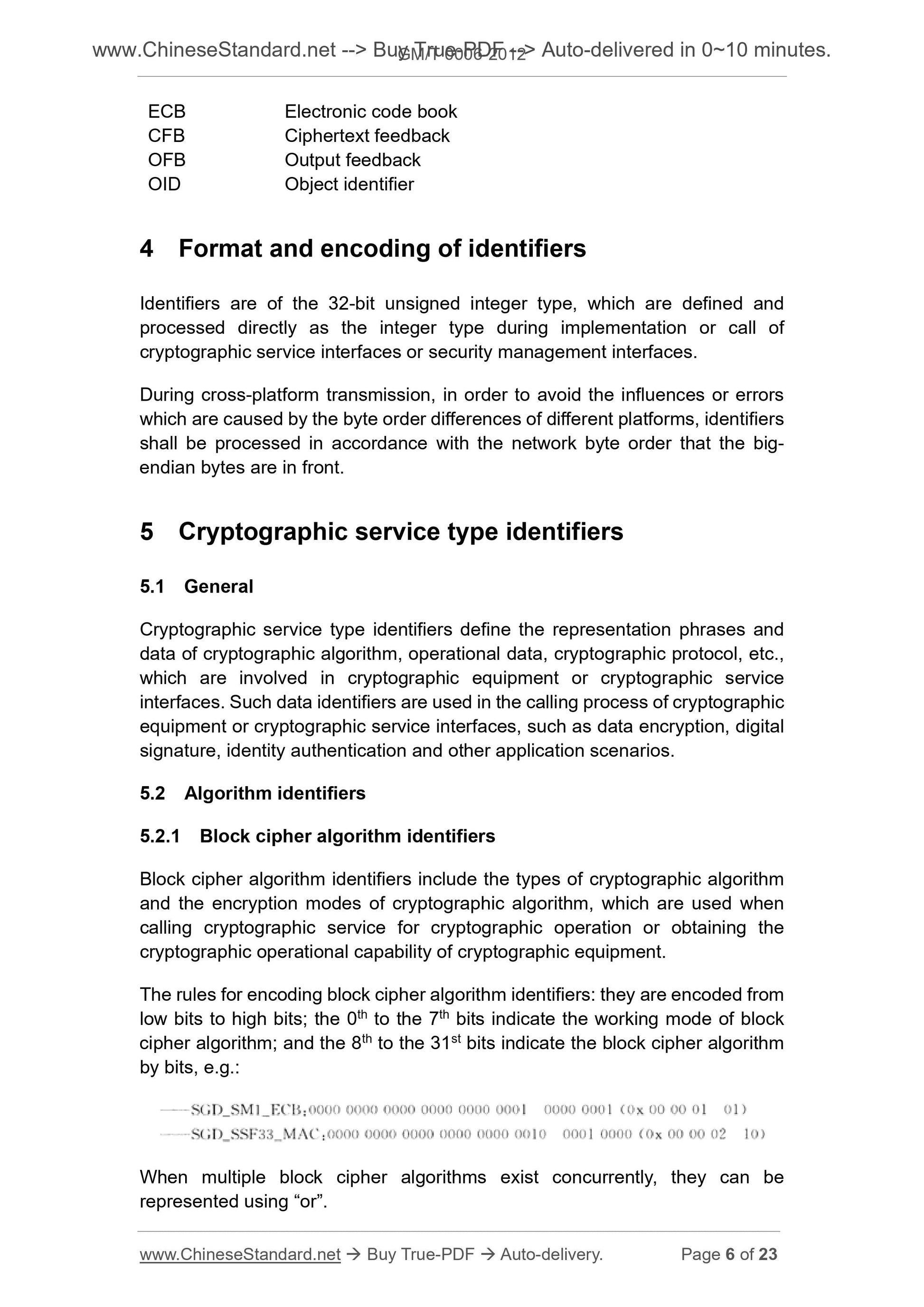GM/T 0006-2012 Page 6