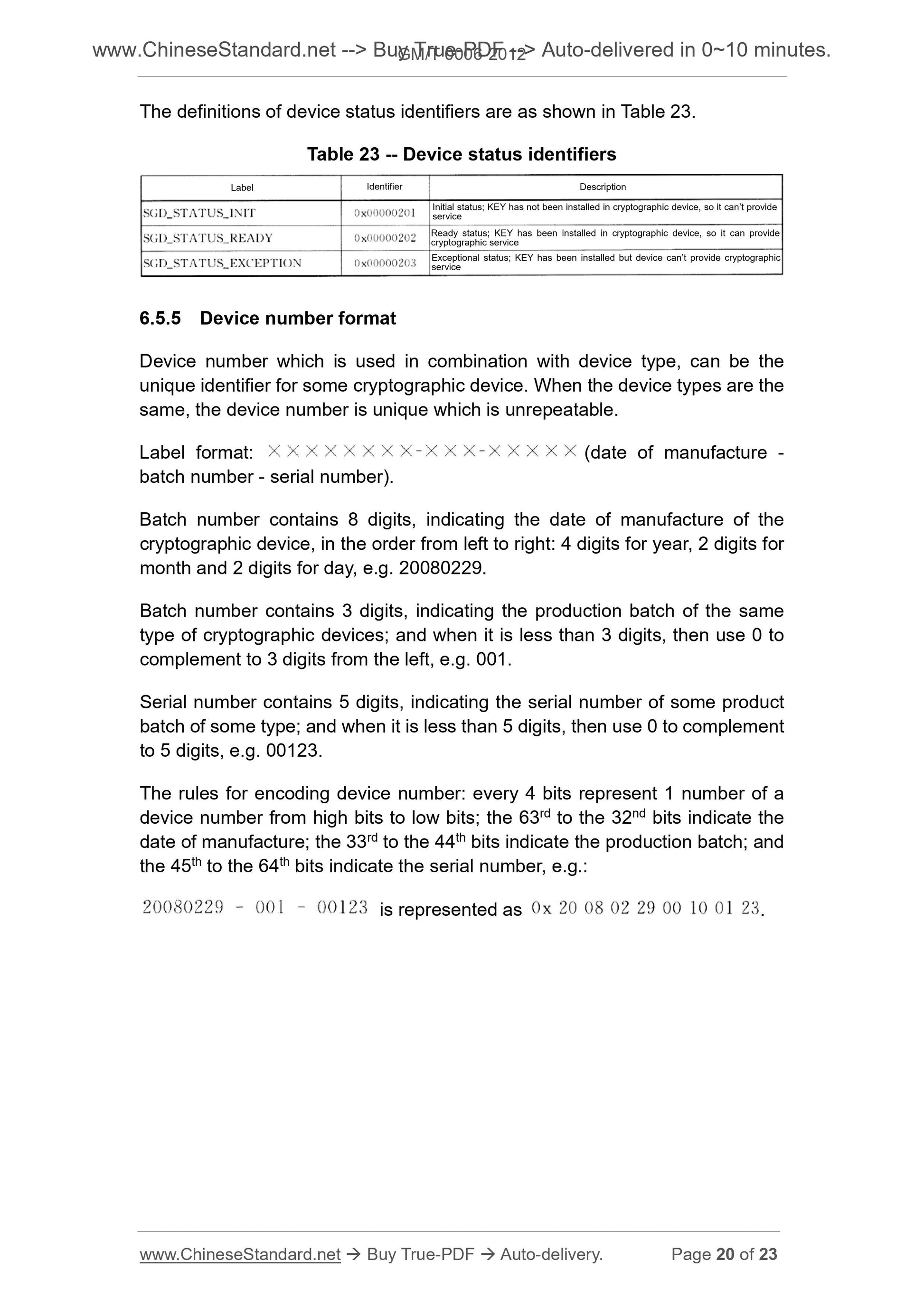 GM/T 0006-2012 Page 7