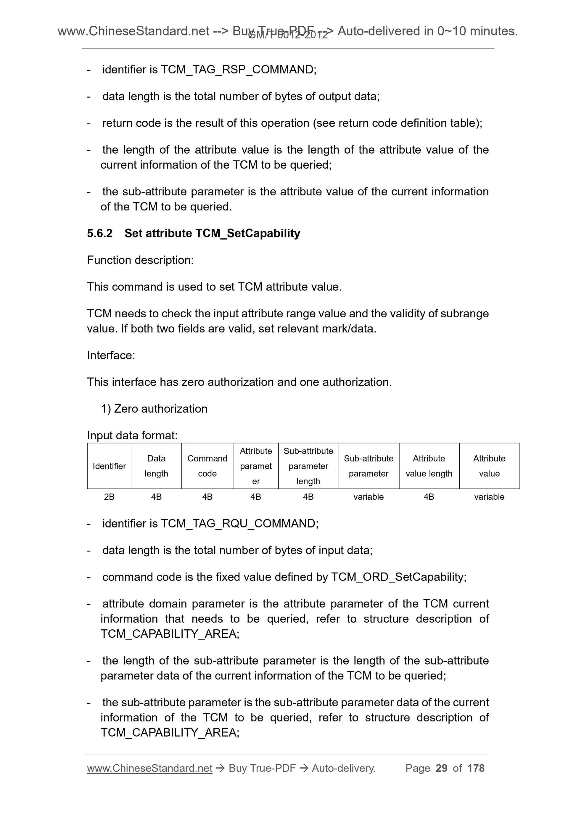 GM/T 0012-2012 Page 12