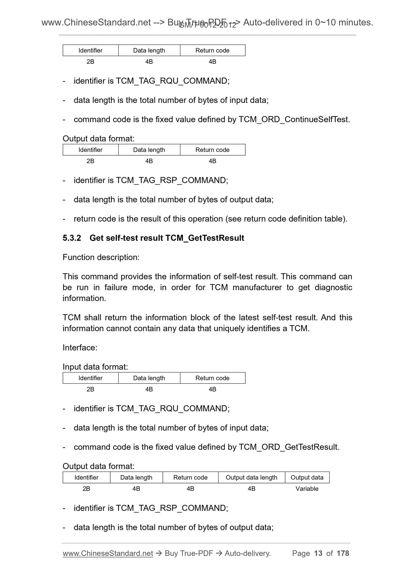GM/T 0012-2012 Page 8