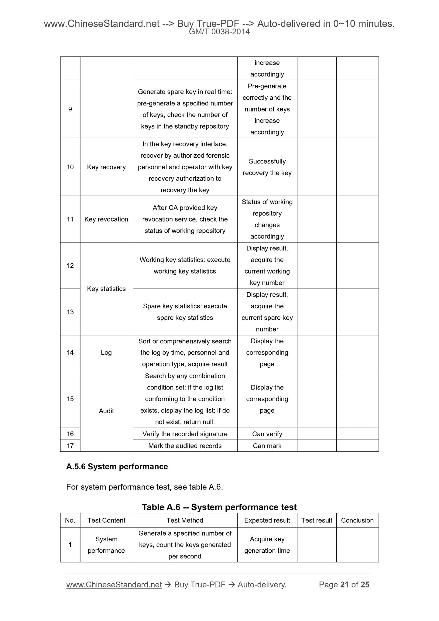 GM/T 0038-2014 Page 10
