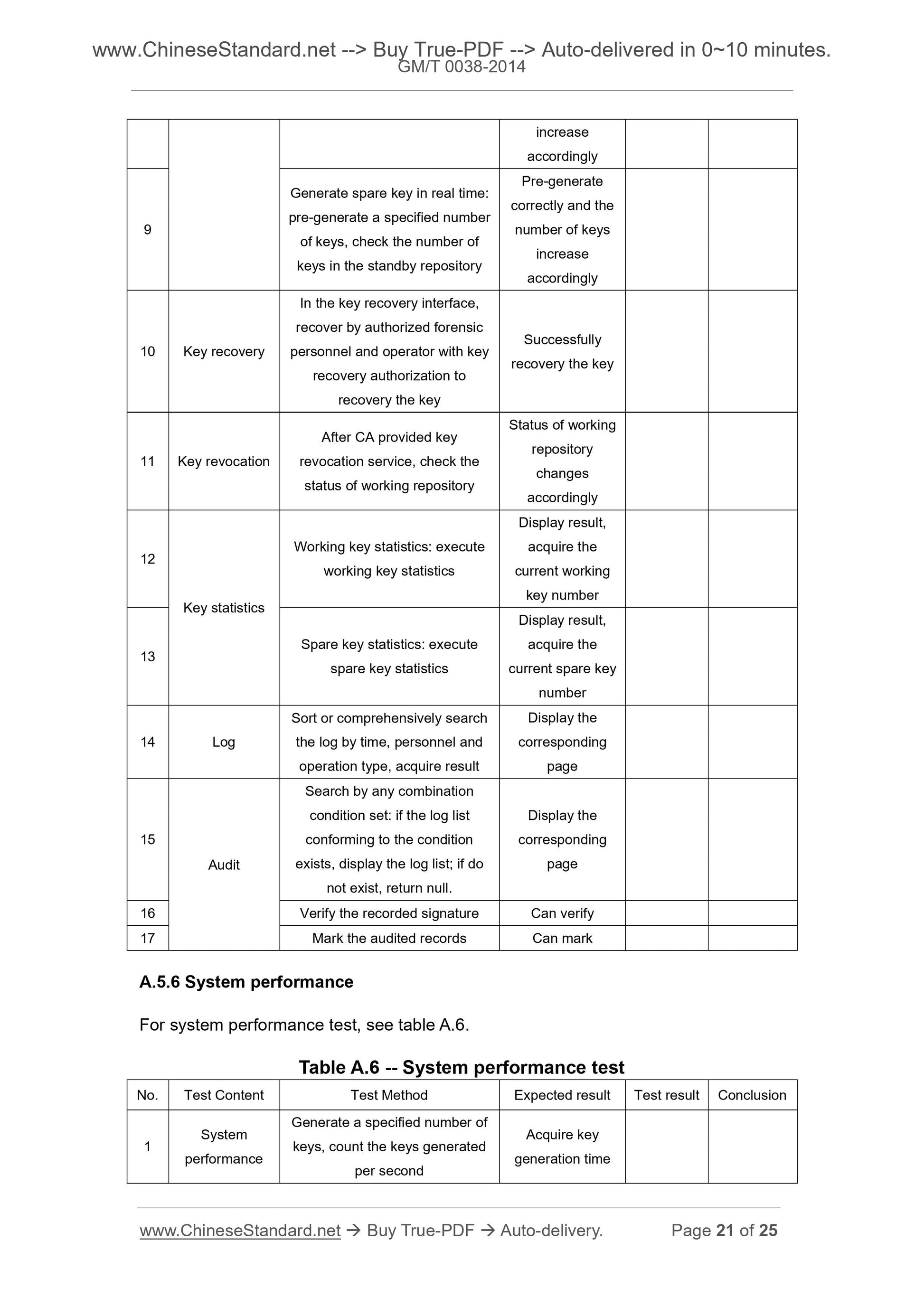 GM/T 0038-2014 Page 10