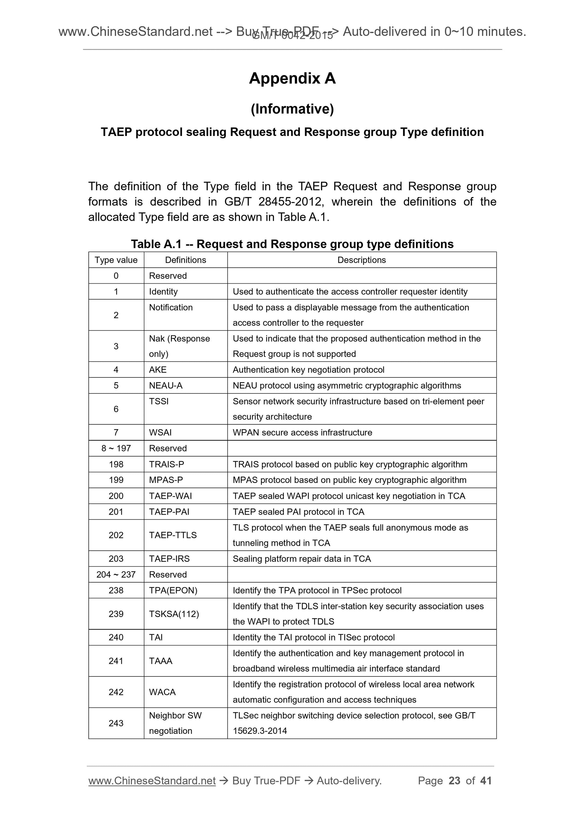 GM/T 0042-2015 Page 9