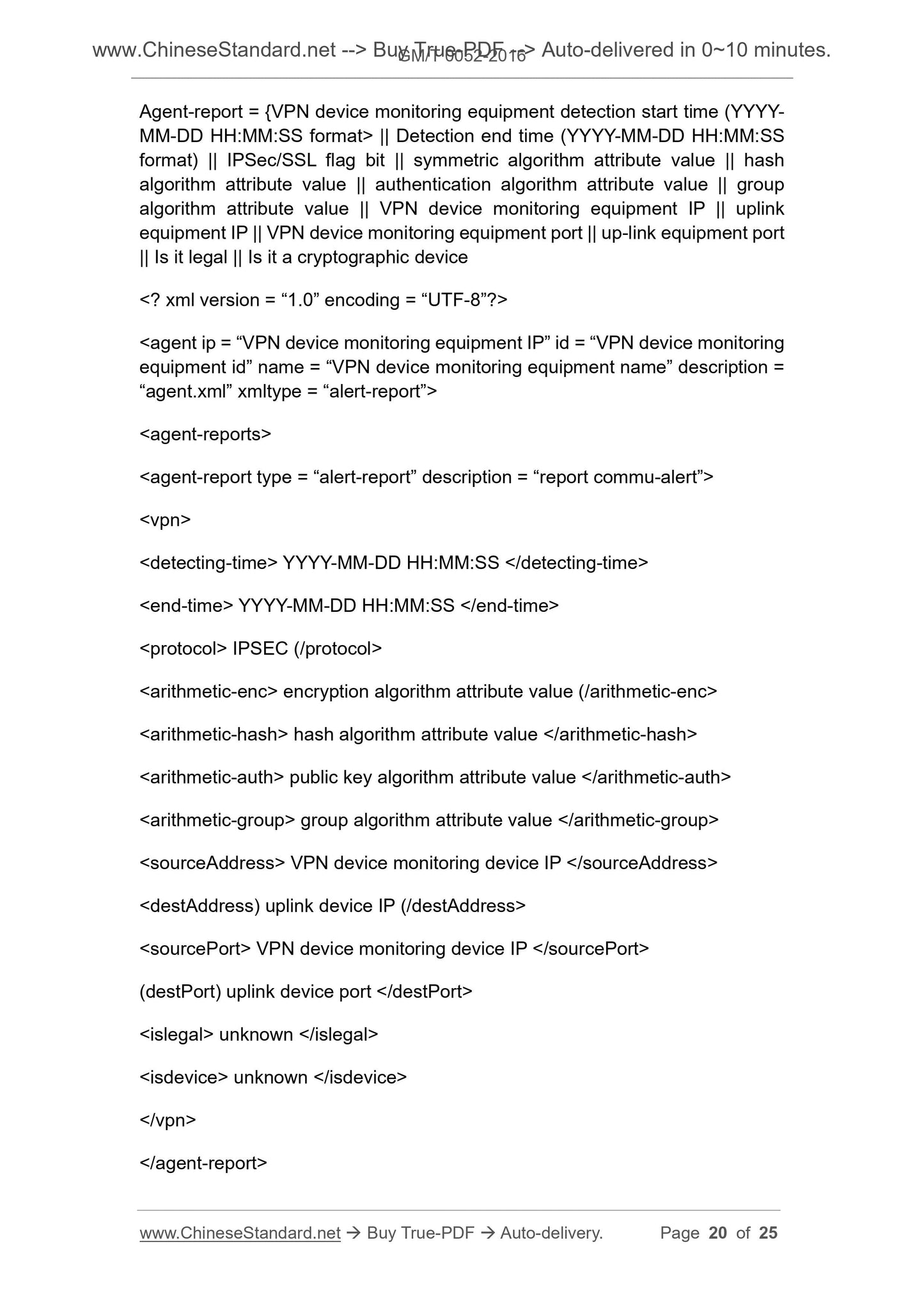 GM/T 0052-2016 Page 9