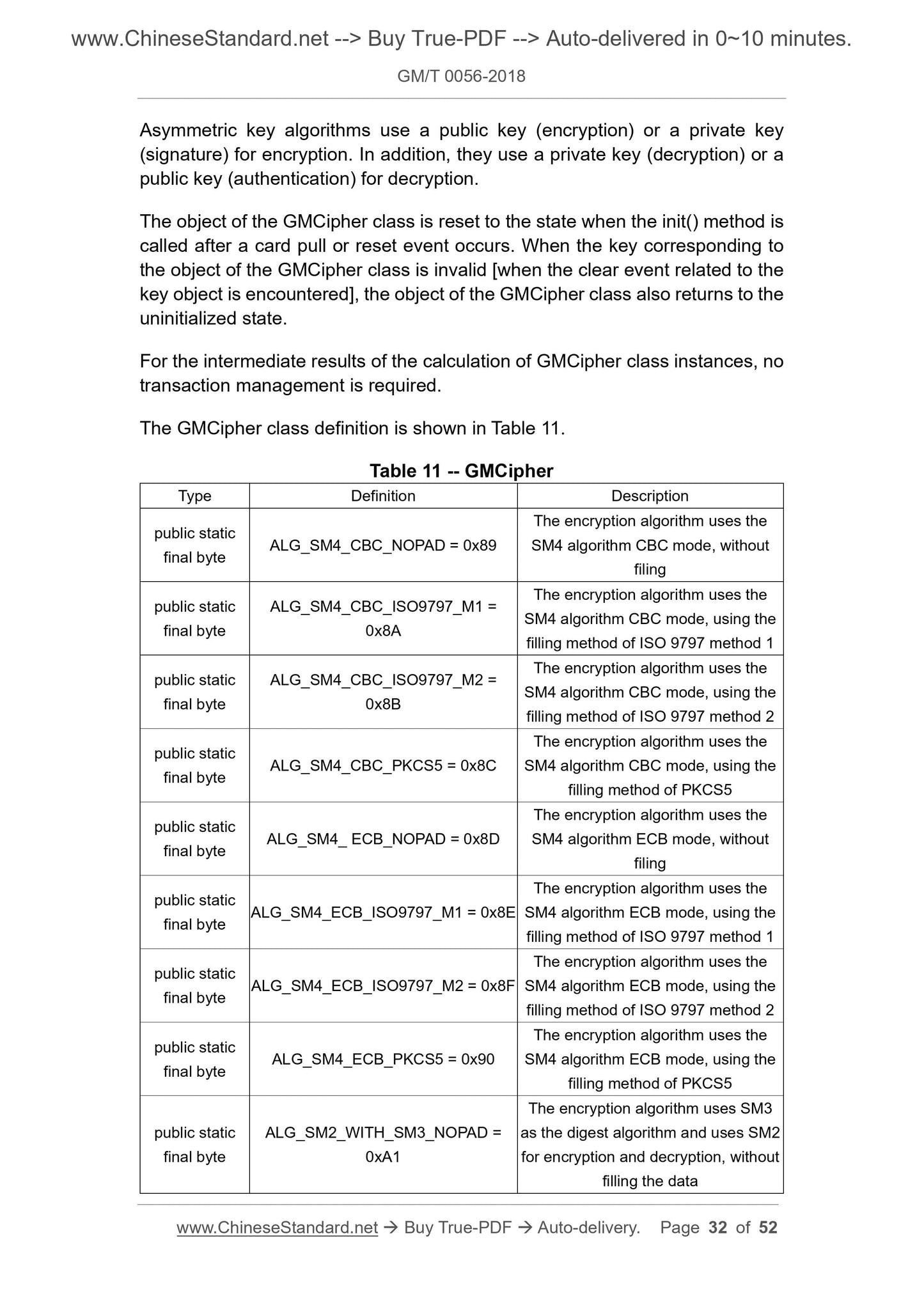 GM/T 0056-2018 Page 11