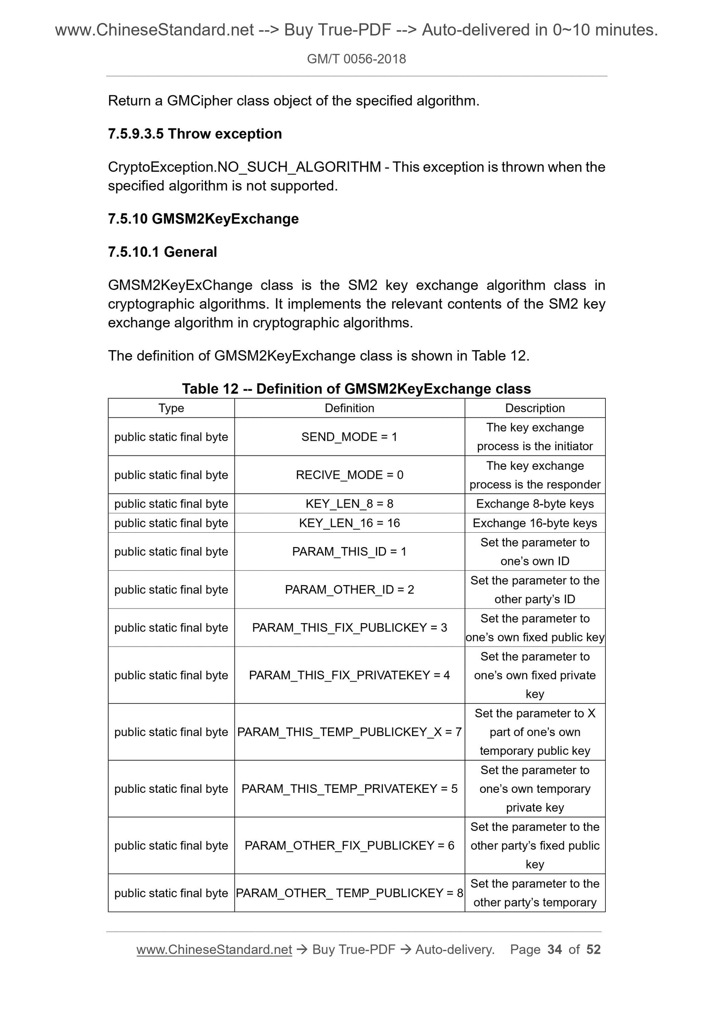 GM/T 0056-2018 Page 12