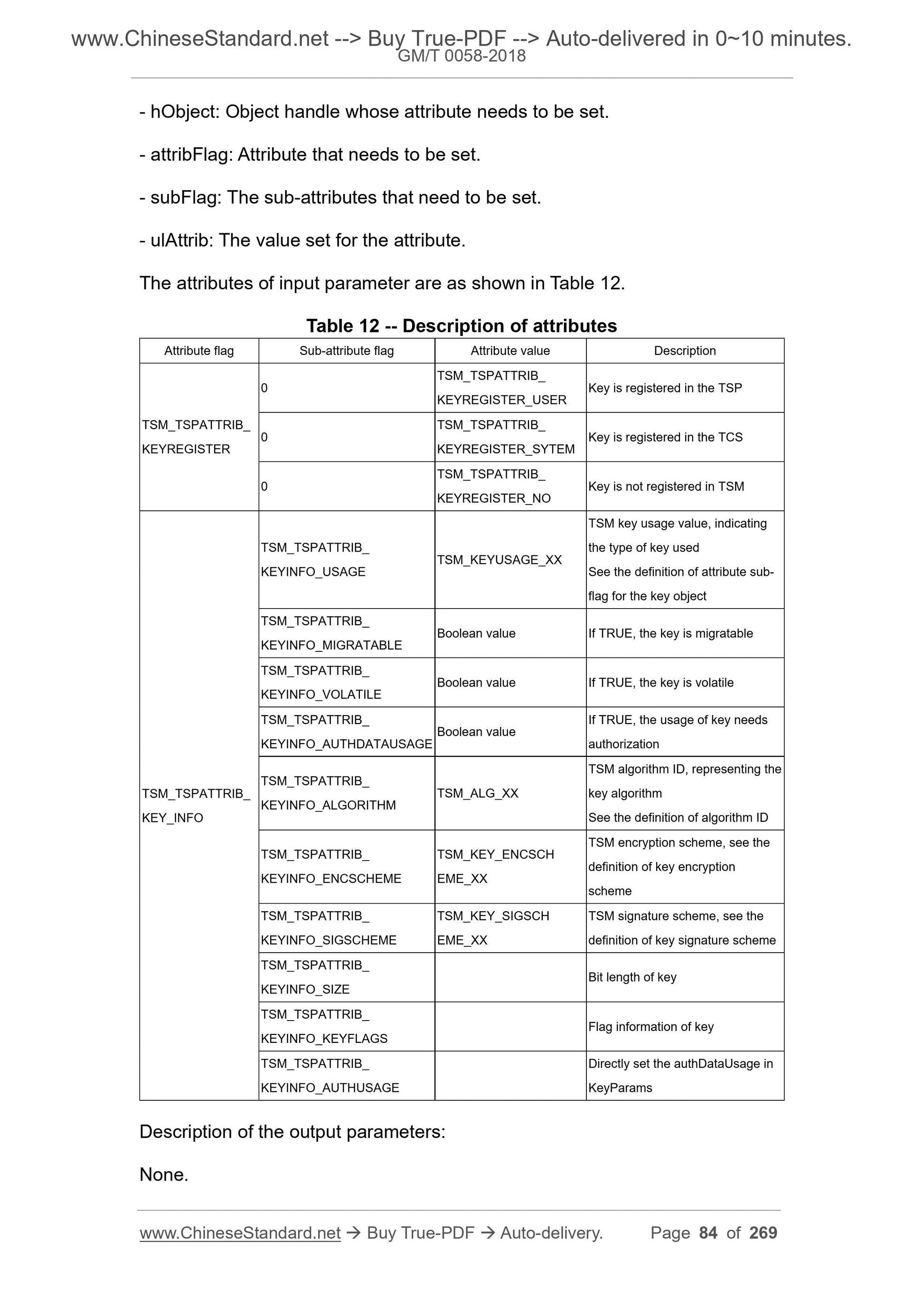 GM/T 0058-2018 Page 11