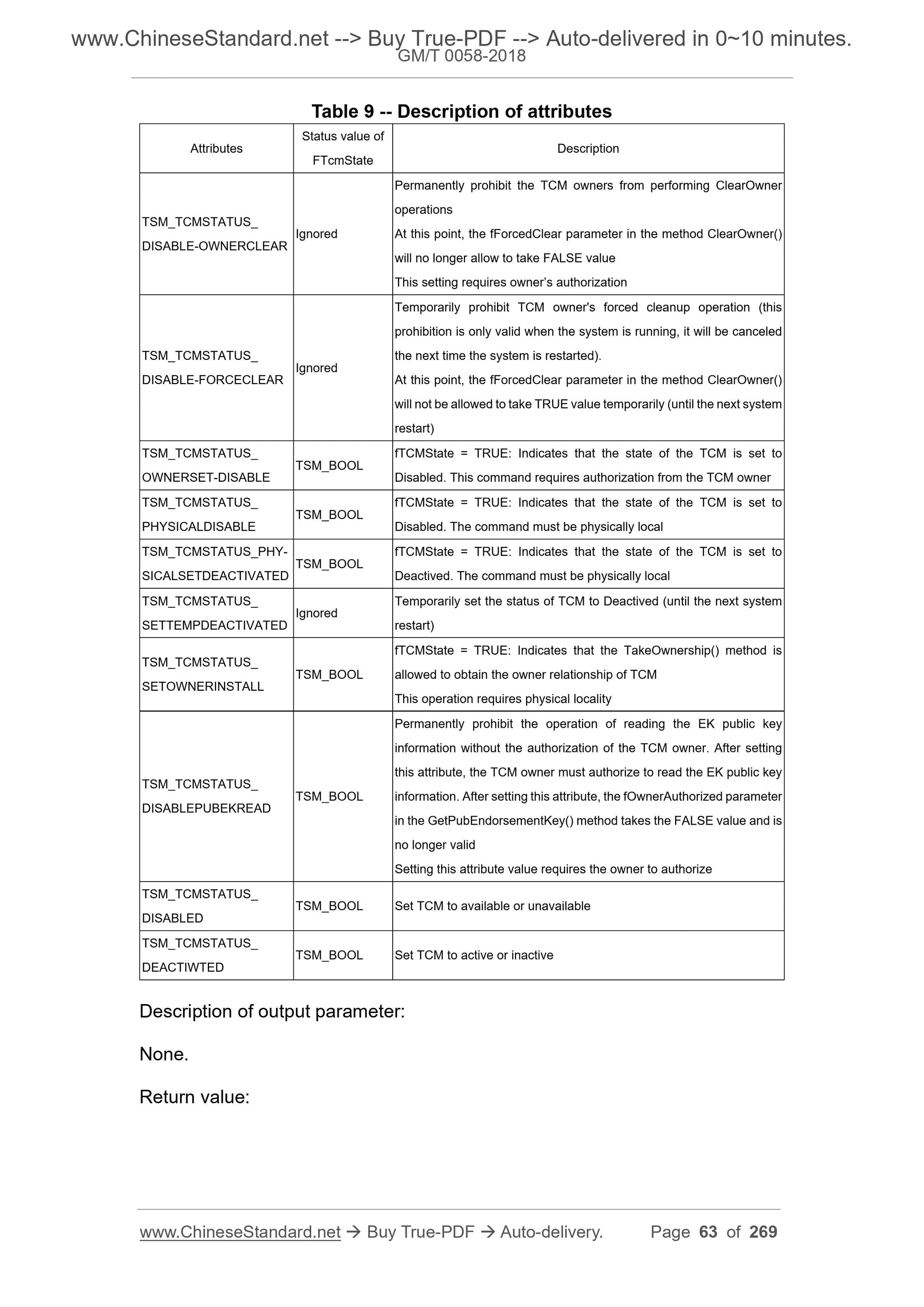 GM/T 0058-2018 Page 9