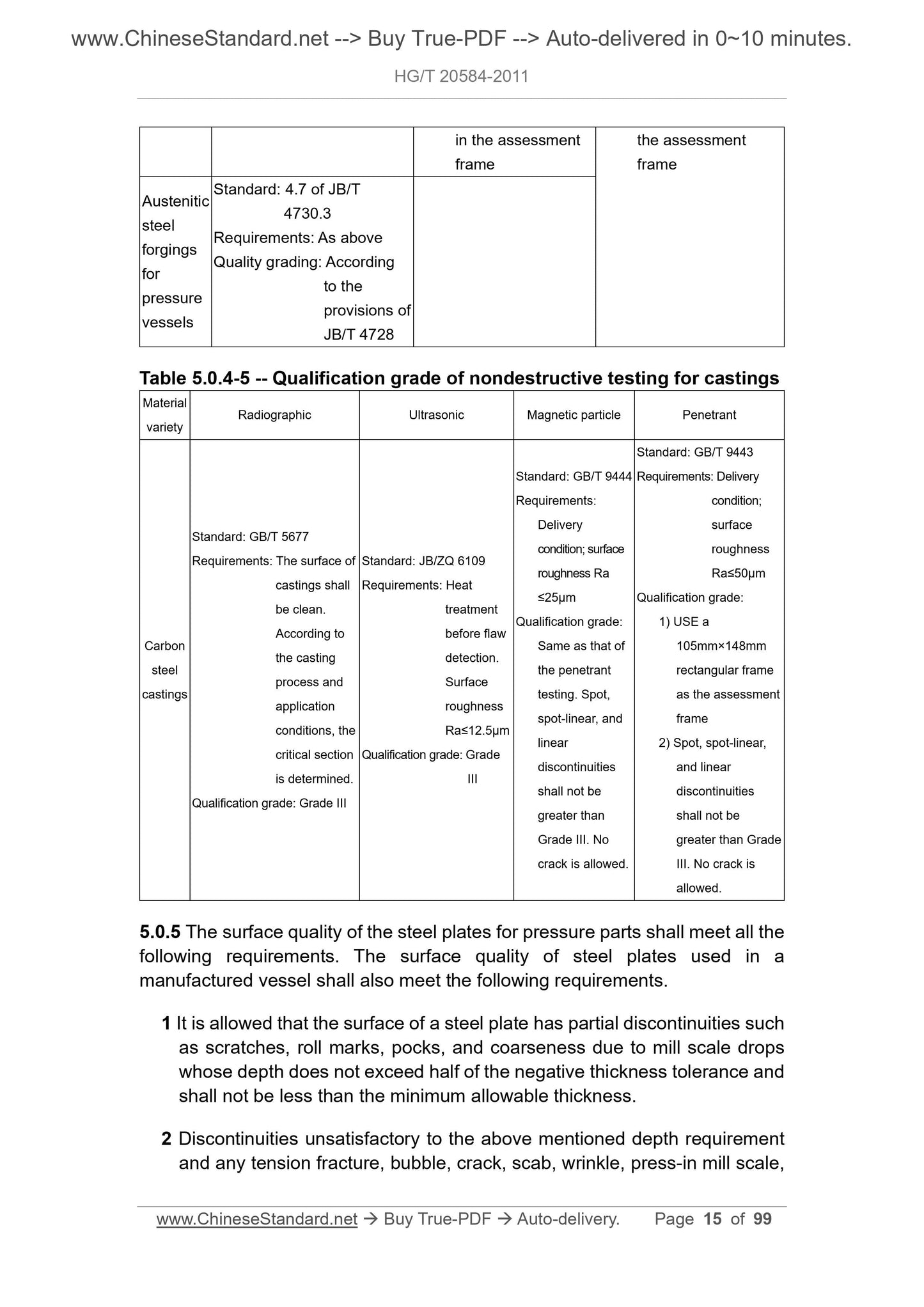 HG/T 20584-2011 Page 7