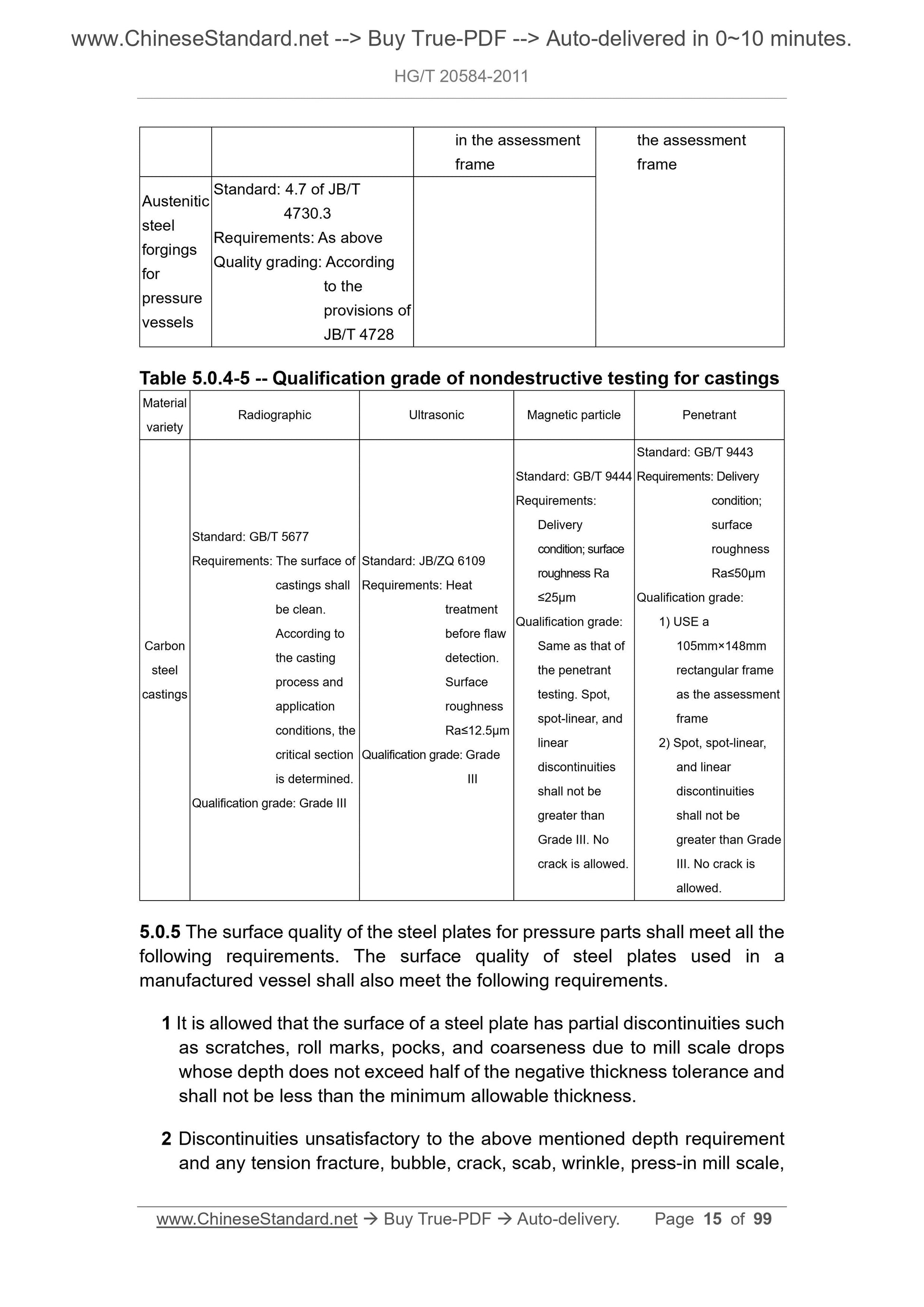 HG/T 20584-2011 Page 7