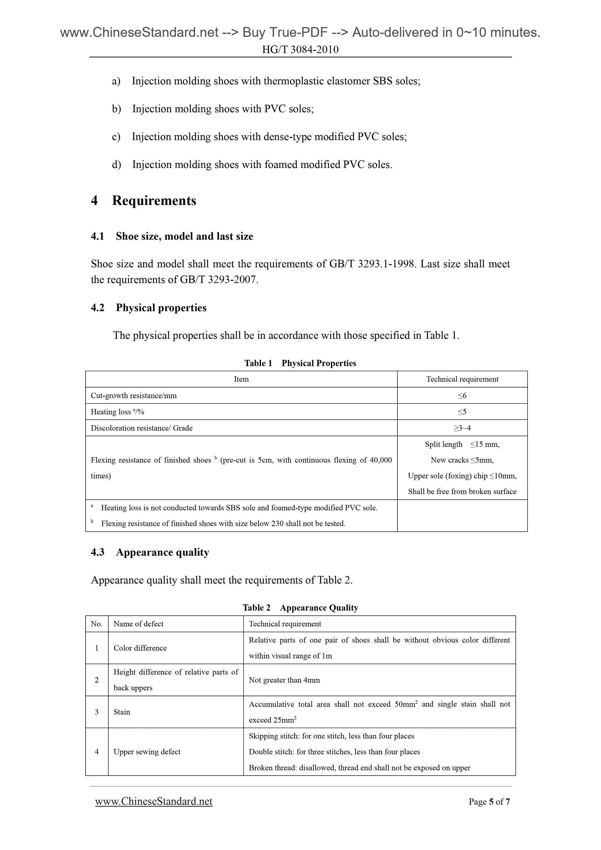 HG/T 3084-2010 Page 5
