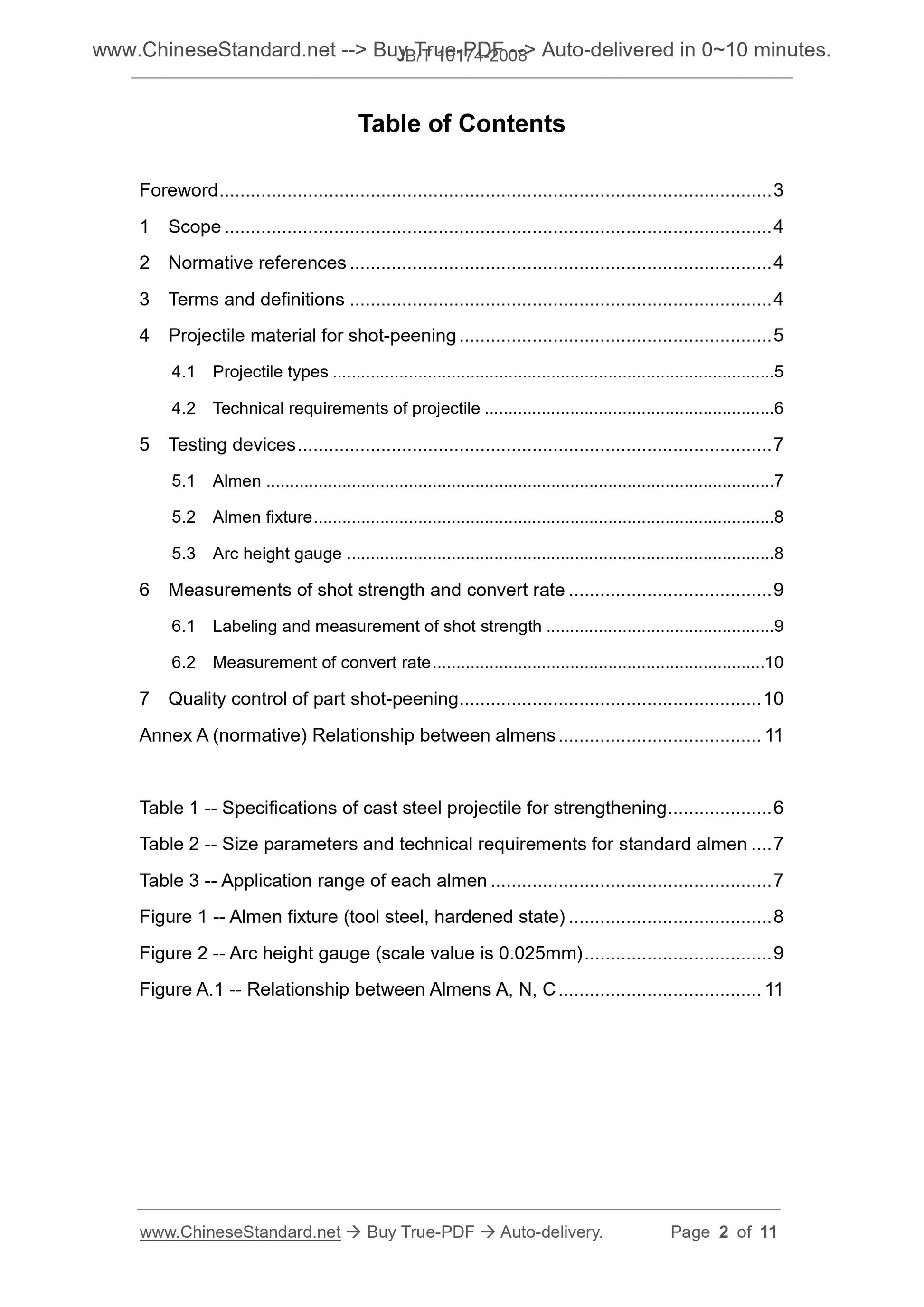 JB/T 10174-2008 Page 2