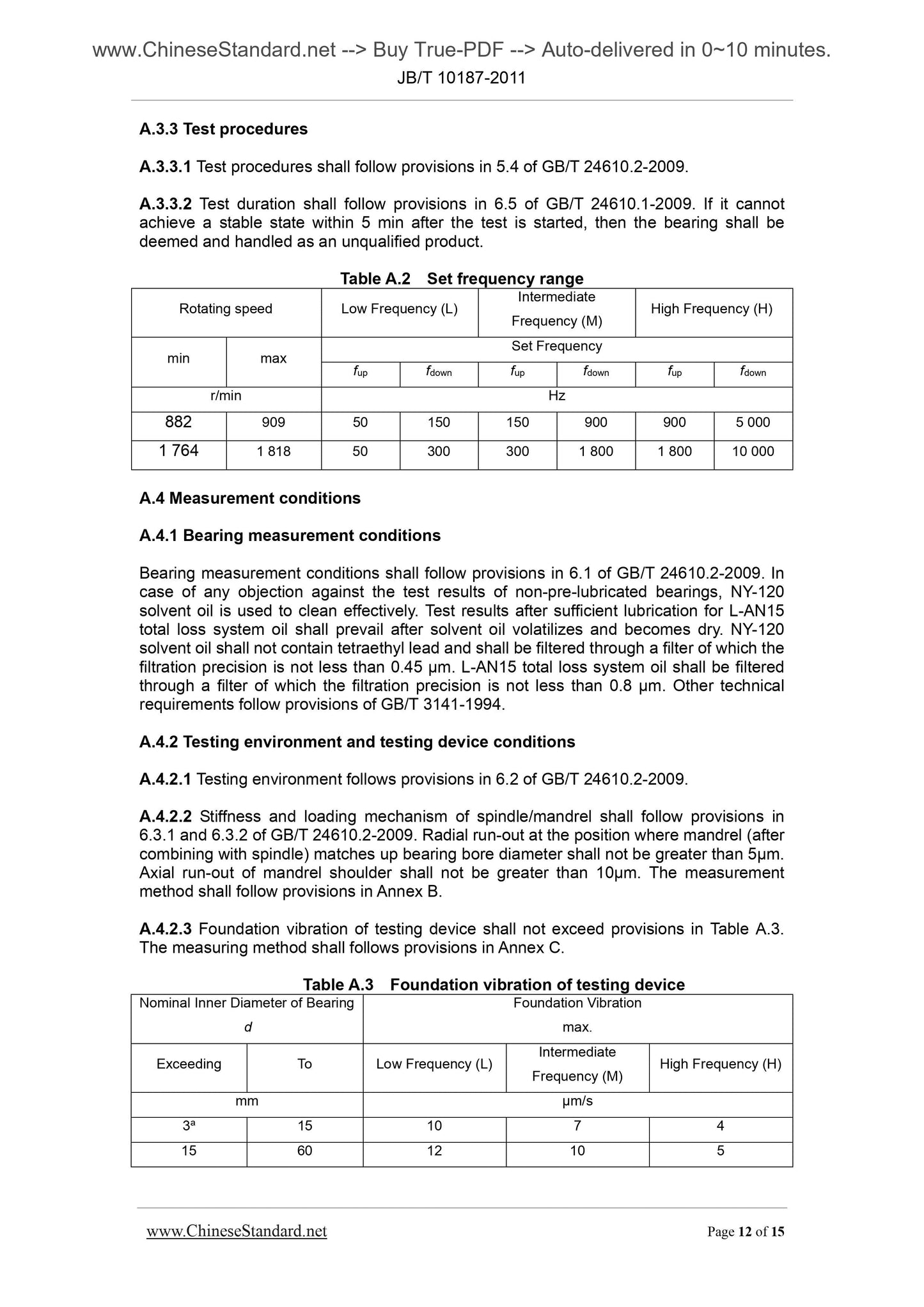JB/T 10187-2011 Page 6