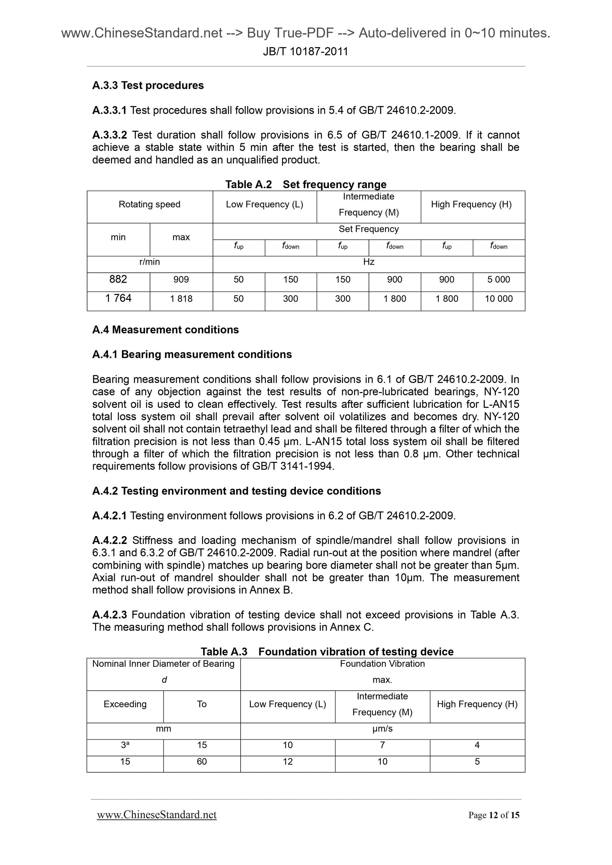 JB/T 10187-2011 Page 6