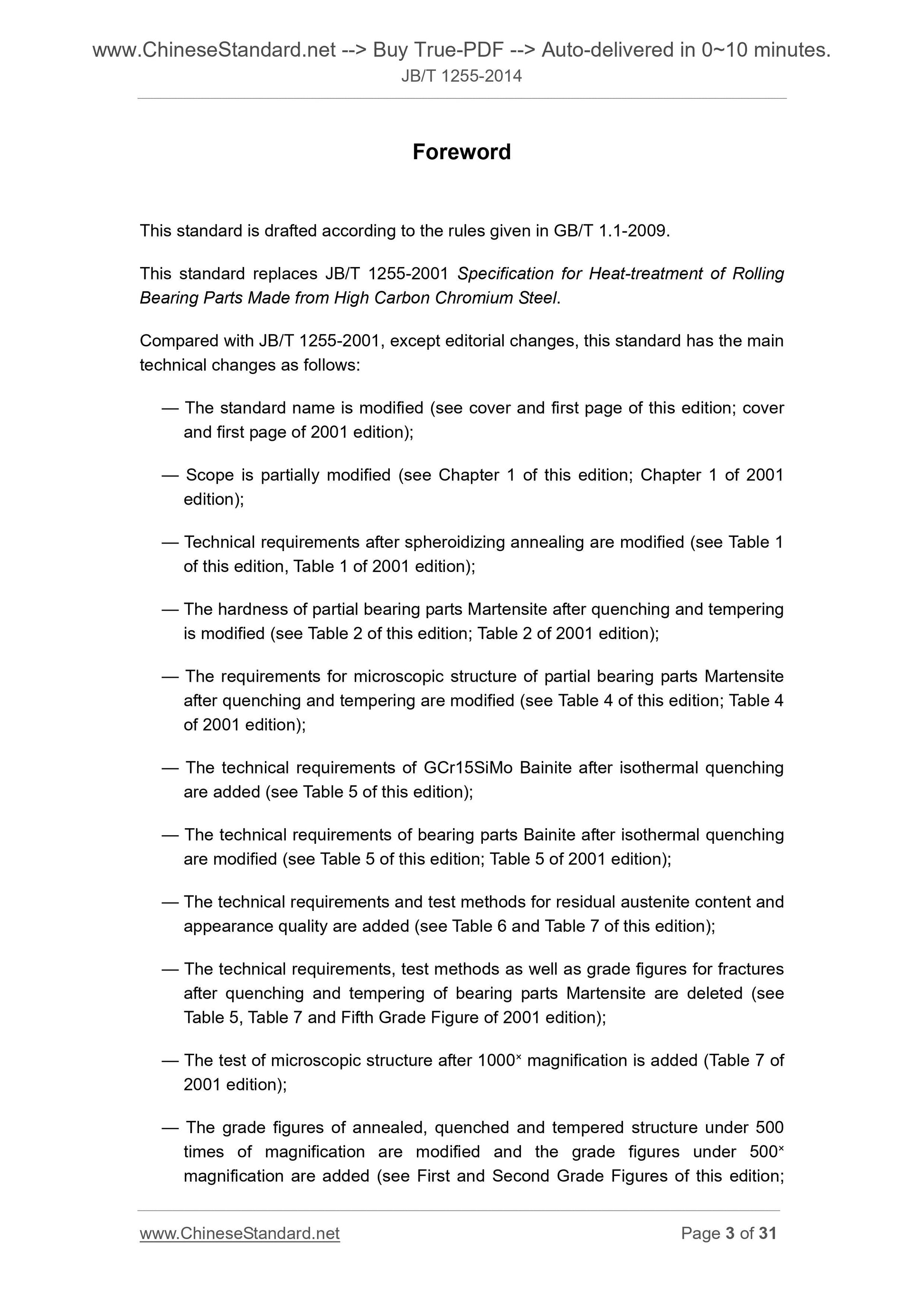 JB/T 1255-2014 Page 3