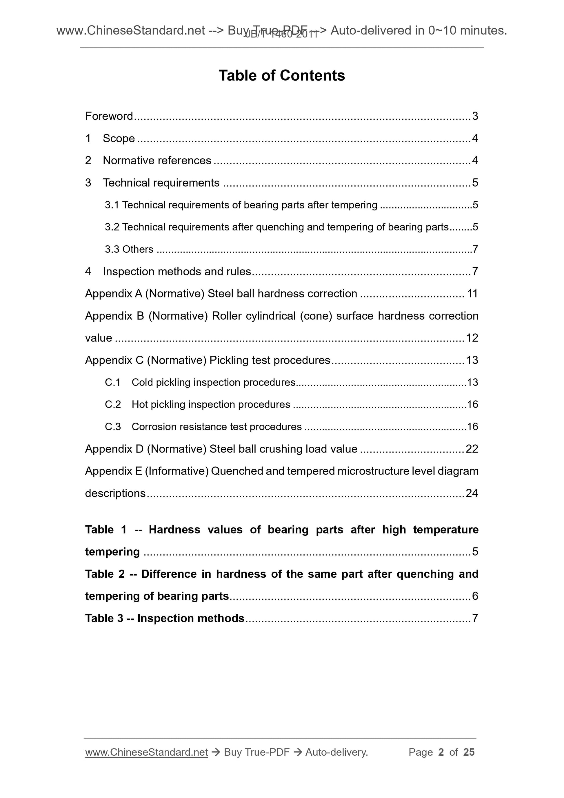 JB/T 1460-2011 Page 2