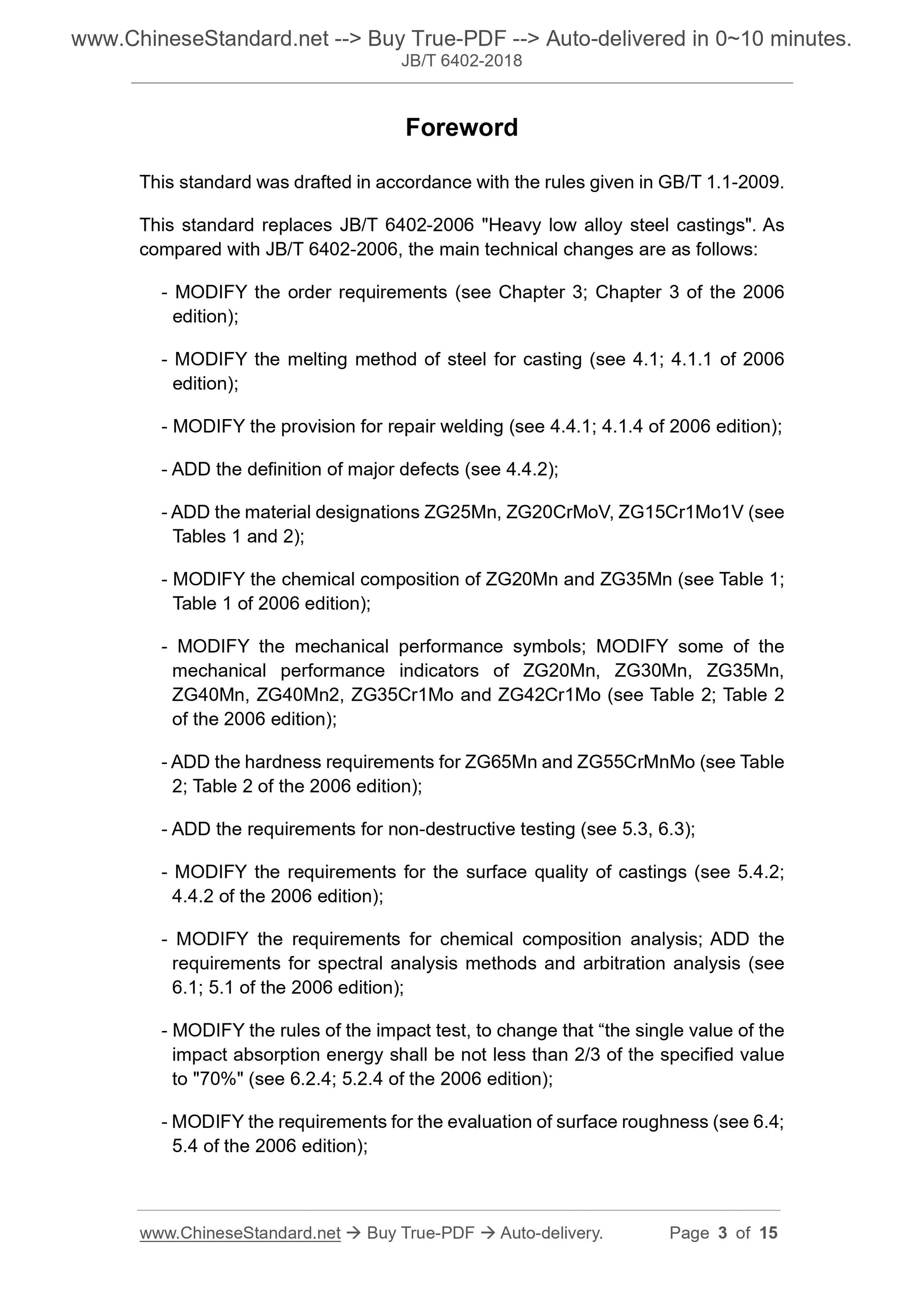 JB/T 6402-2018 Page 3