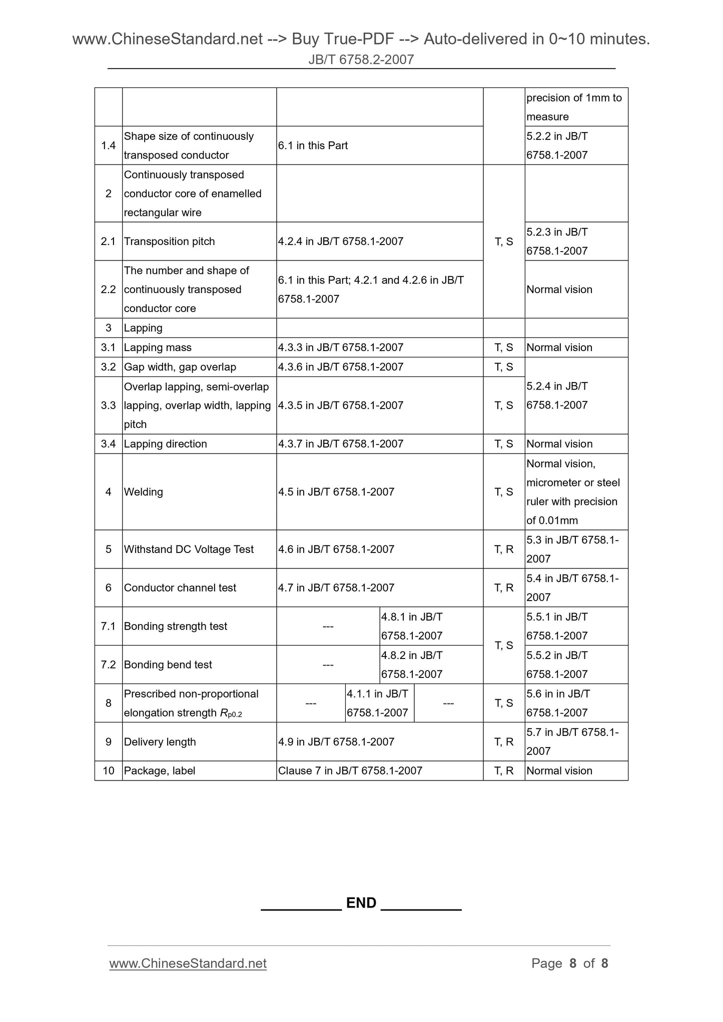 JB/T 6758.2-2007 Page 5