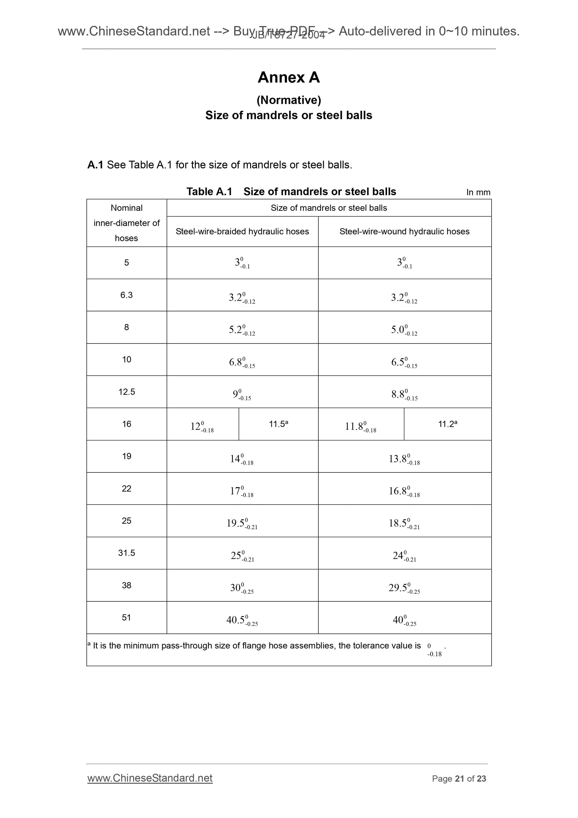 JB/T 8727-2004 Page 10