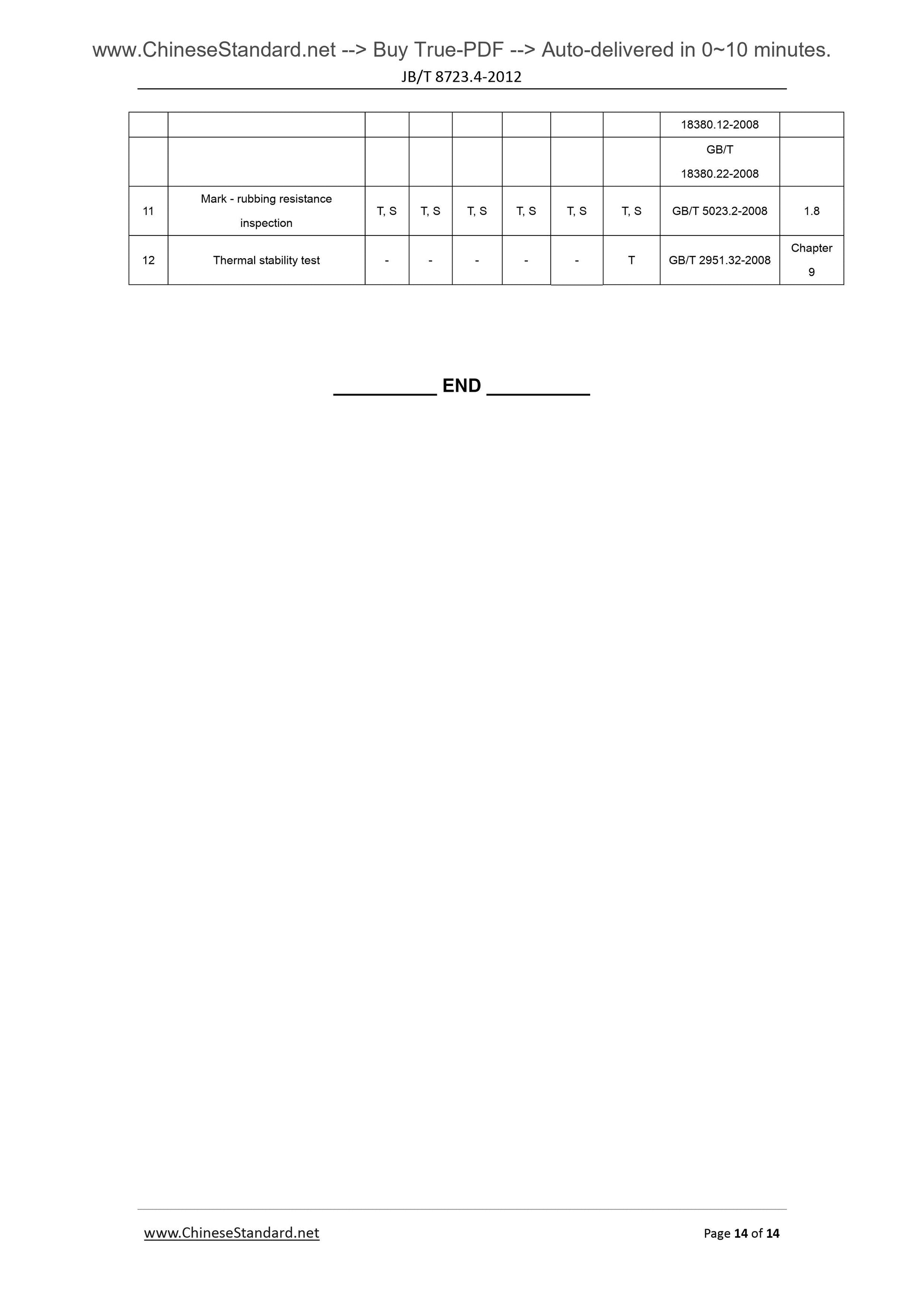 JB/T 8734.4-2012 Page 8