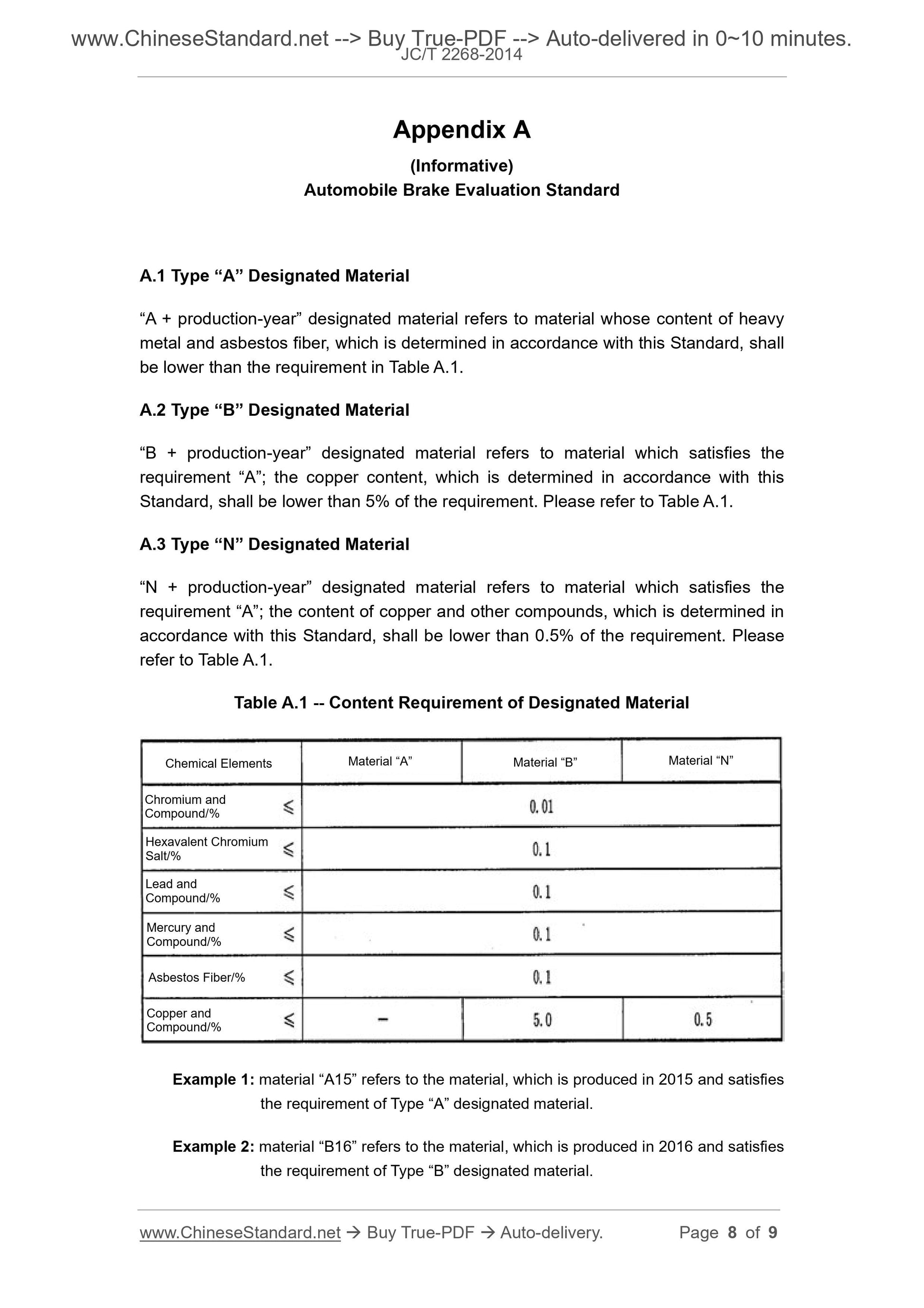 JC/T 2268-2014 Page 4