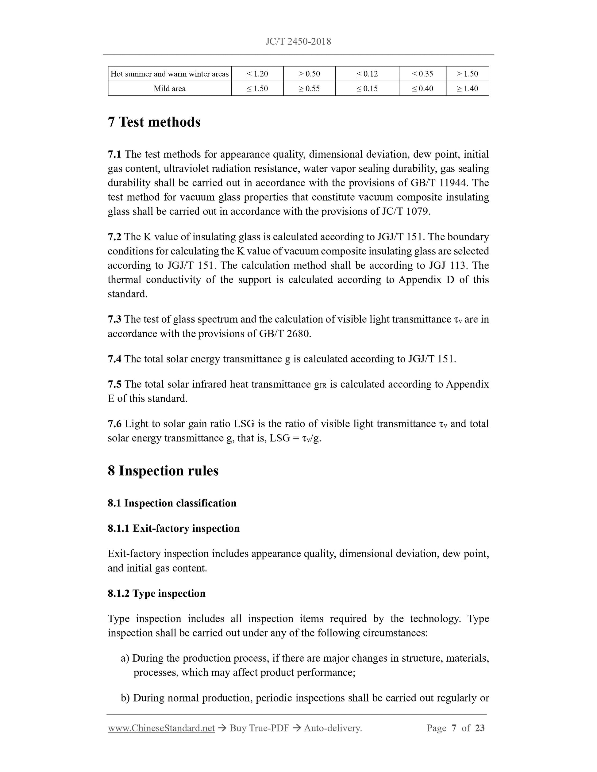 JC/T 2450-2018 Page 5
