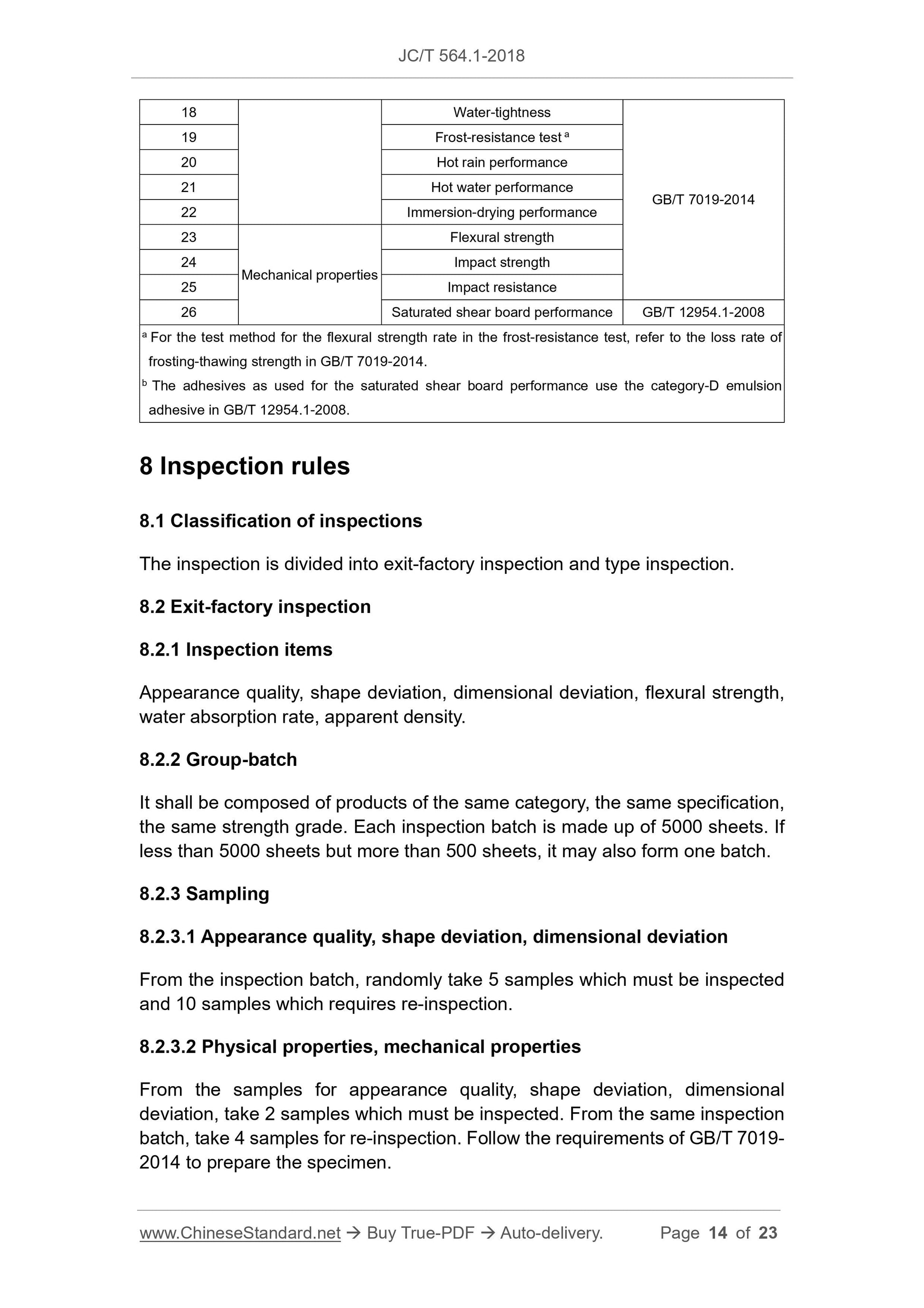 JC/T 564.1-2018 Page 7