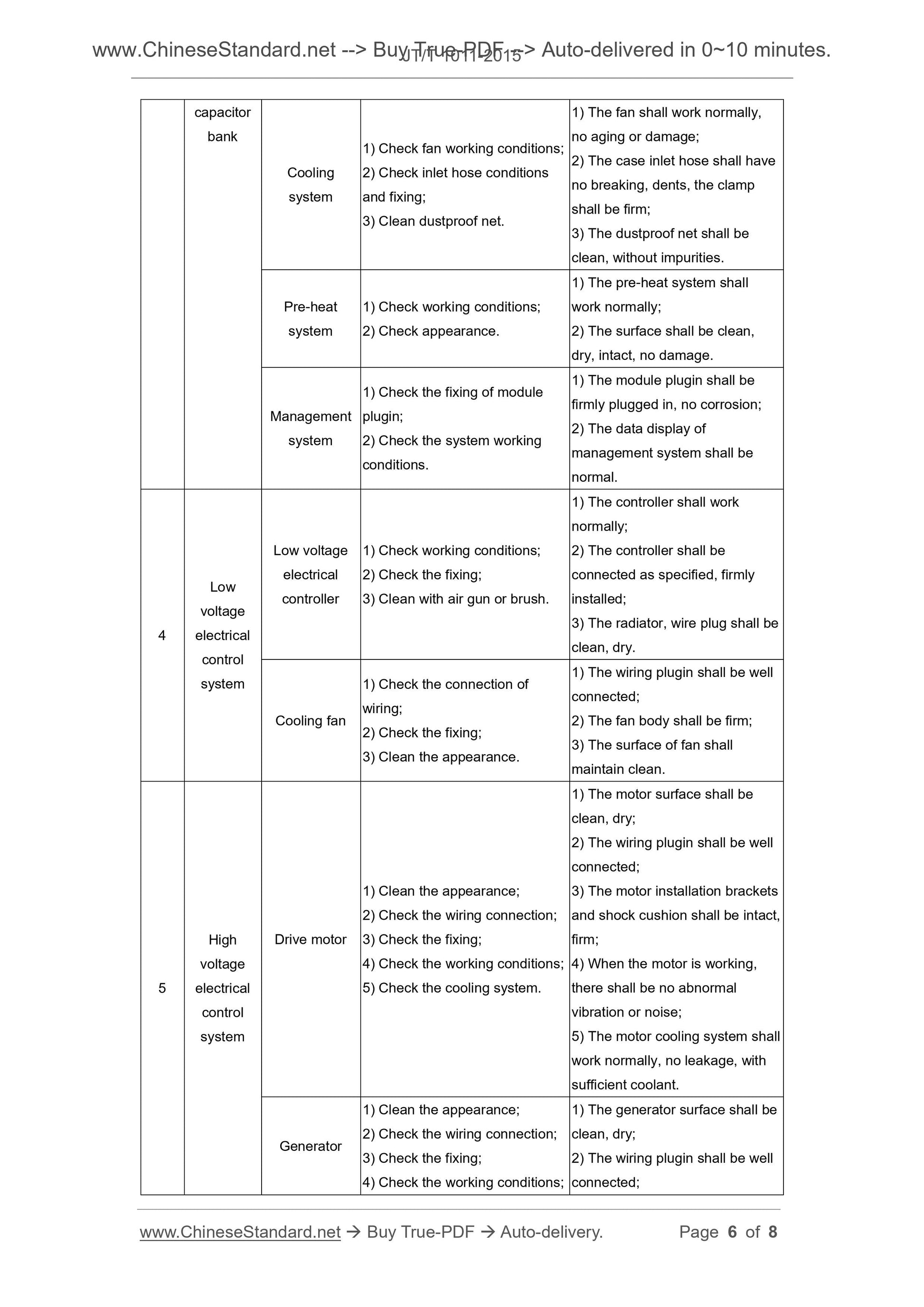 JT/T 1011-2015 English PDF (JT/T1011-2015) – www.ChineseStandard.us ...