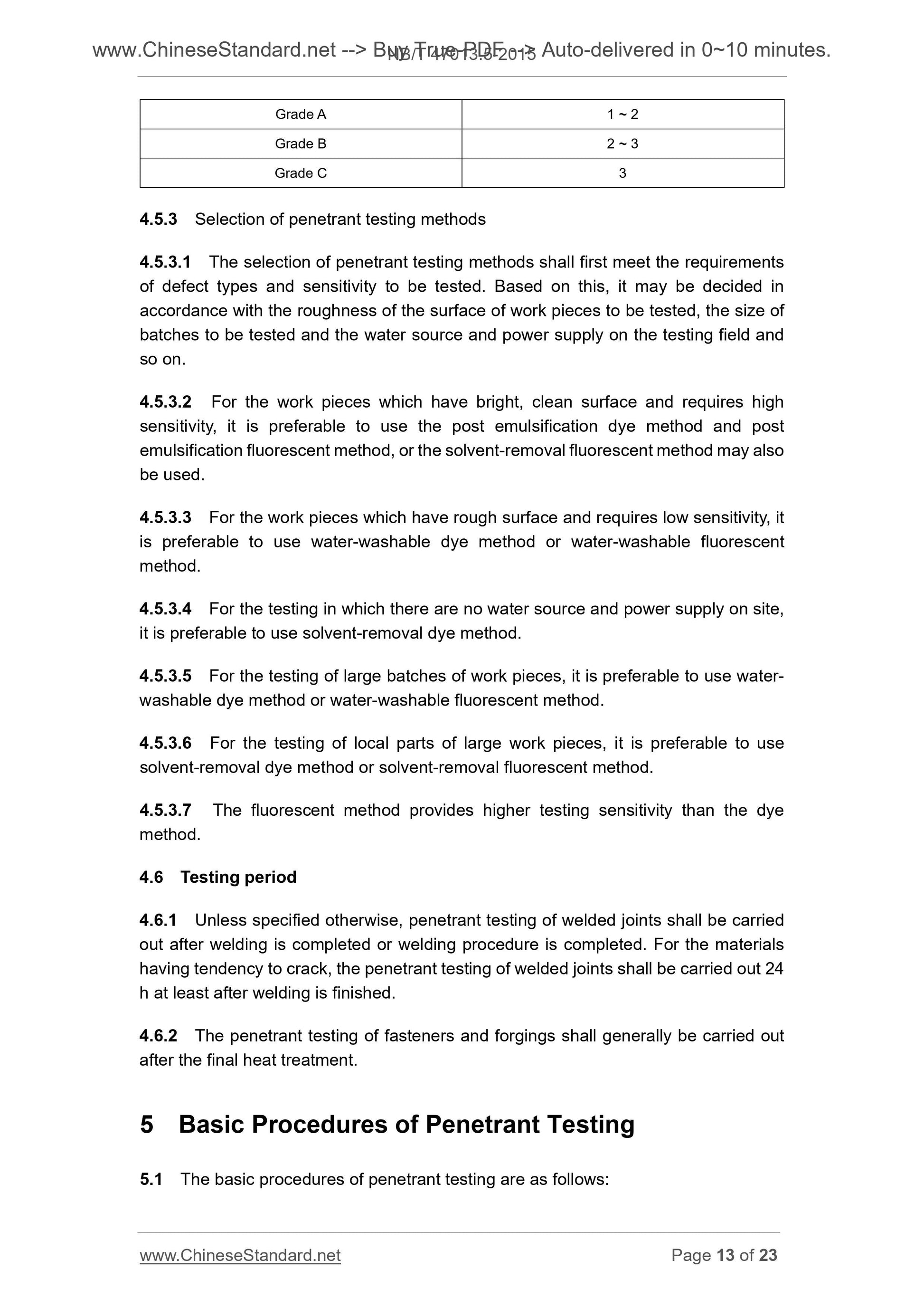 NB/T 47013.5-2015 Page 7