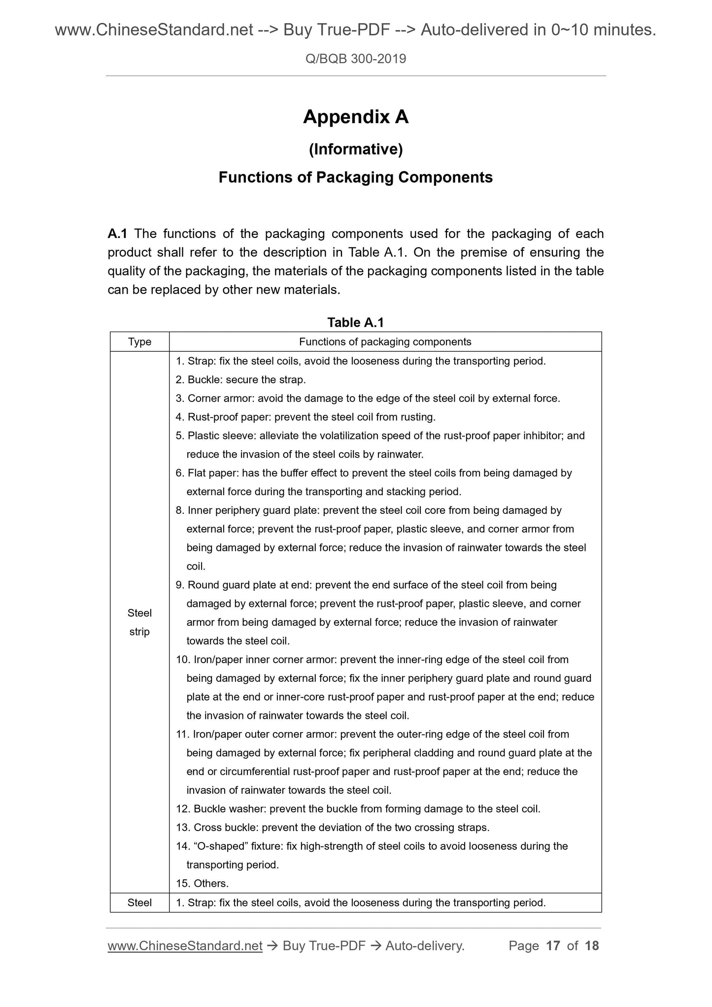 Q/BQB 300-2019 Page 5