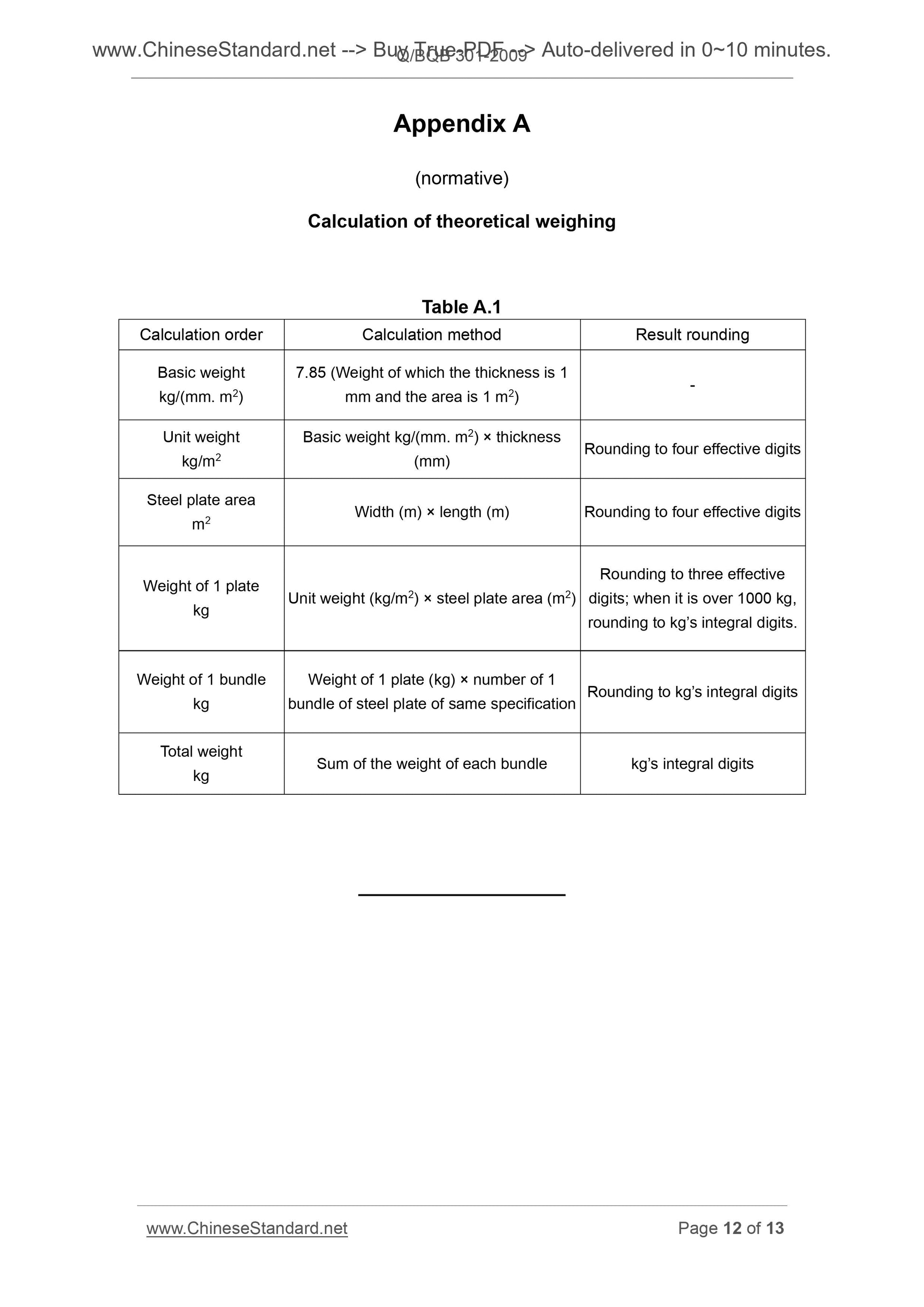 Q/BQB 301-2009 Page 7