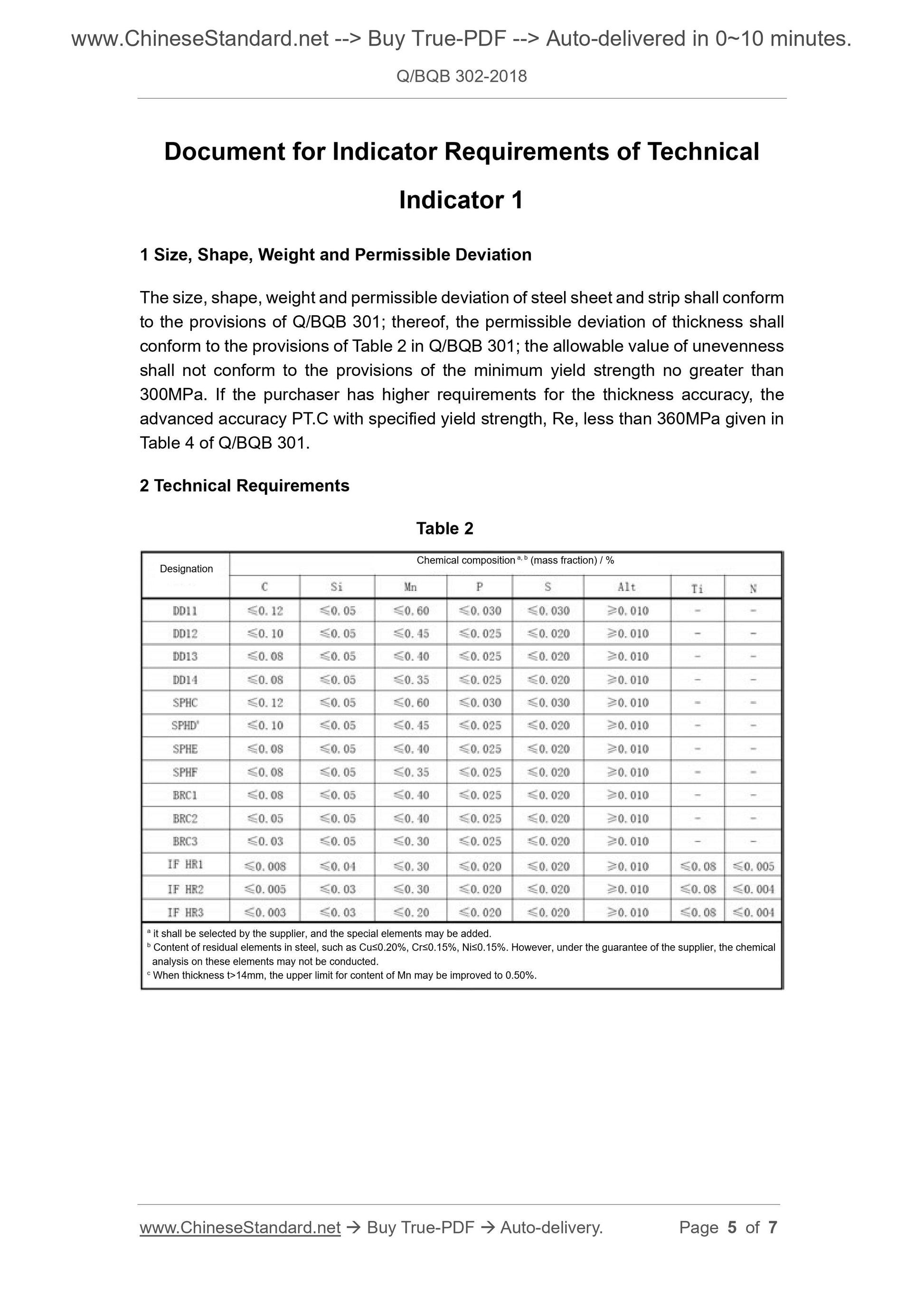 Q/BQB 302-2018 Page 4