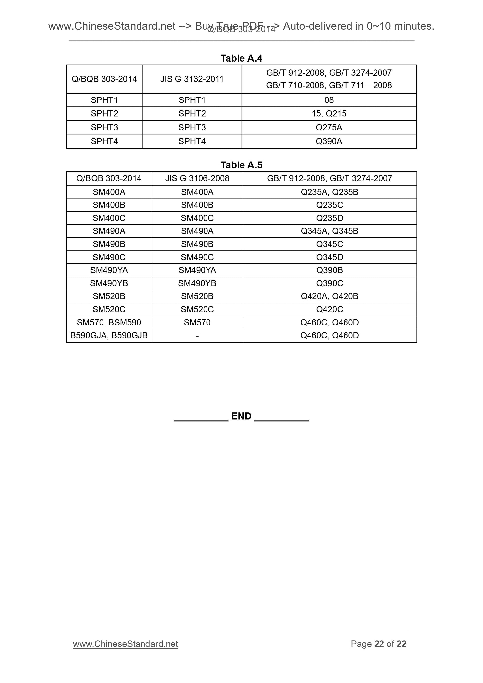 Q/BQB 303-2014 Page 12