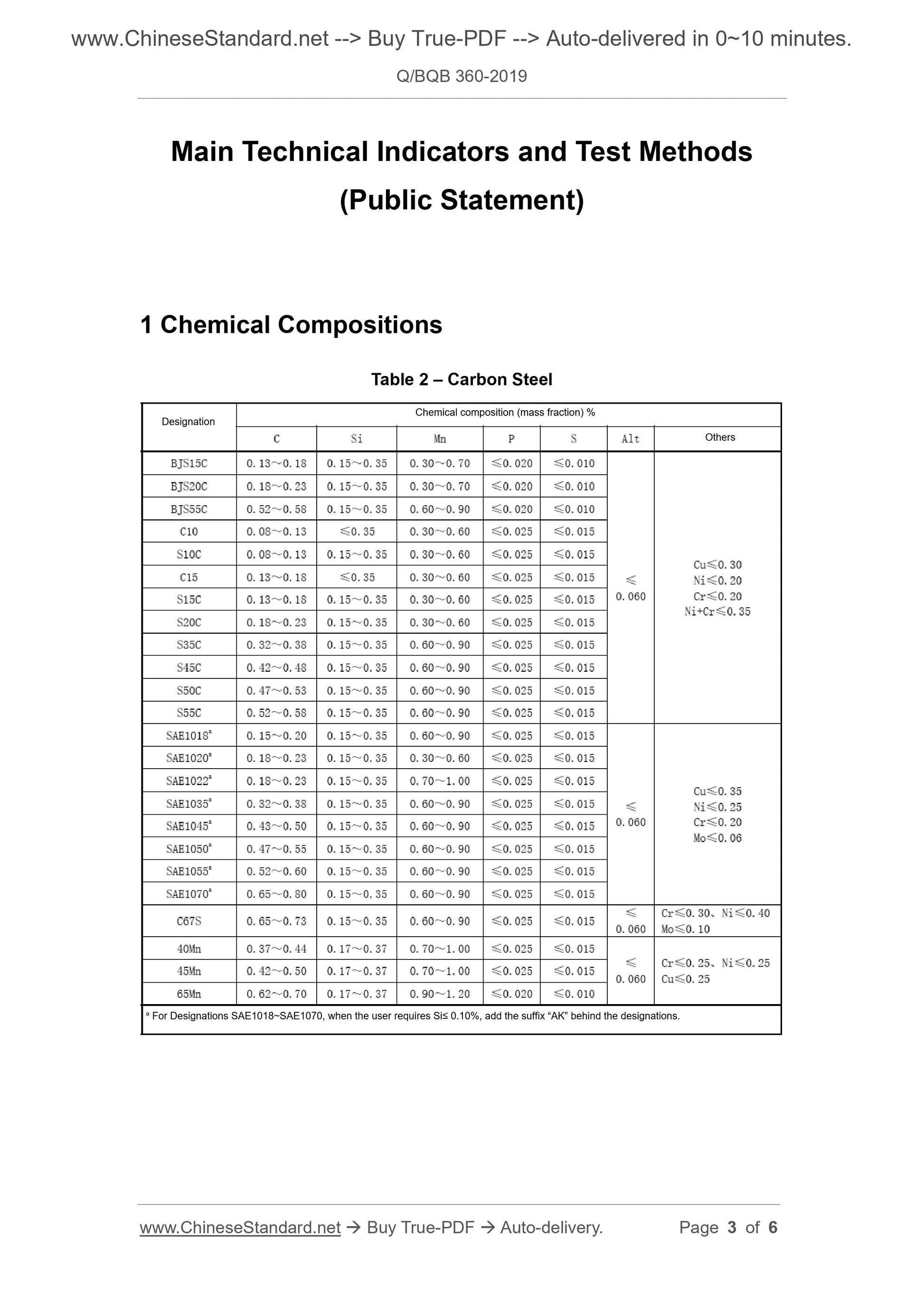 Q/BQB 360-2019 Page 3