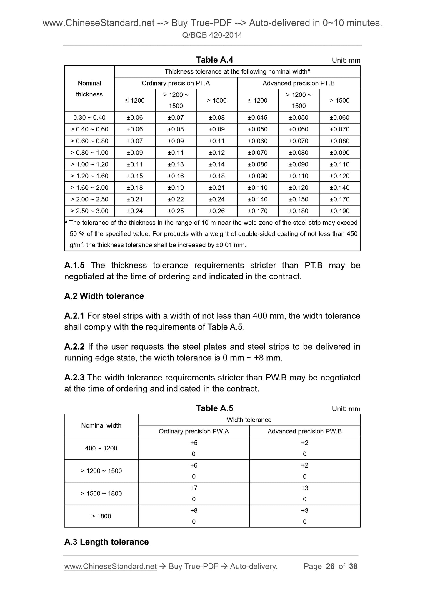 Q/BQB 420-2014 Page 6