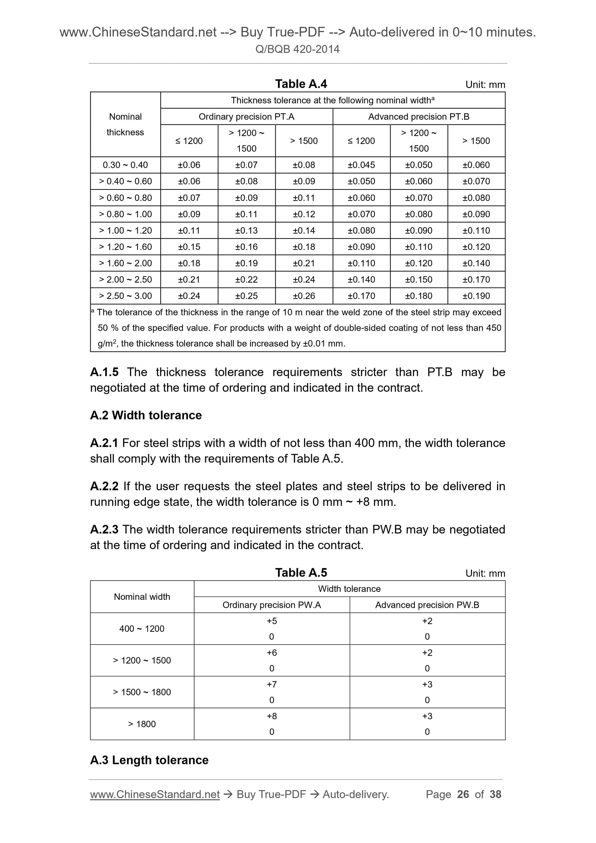 Q/BQB 420-2014 Page 6