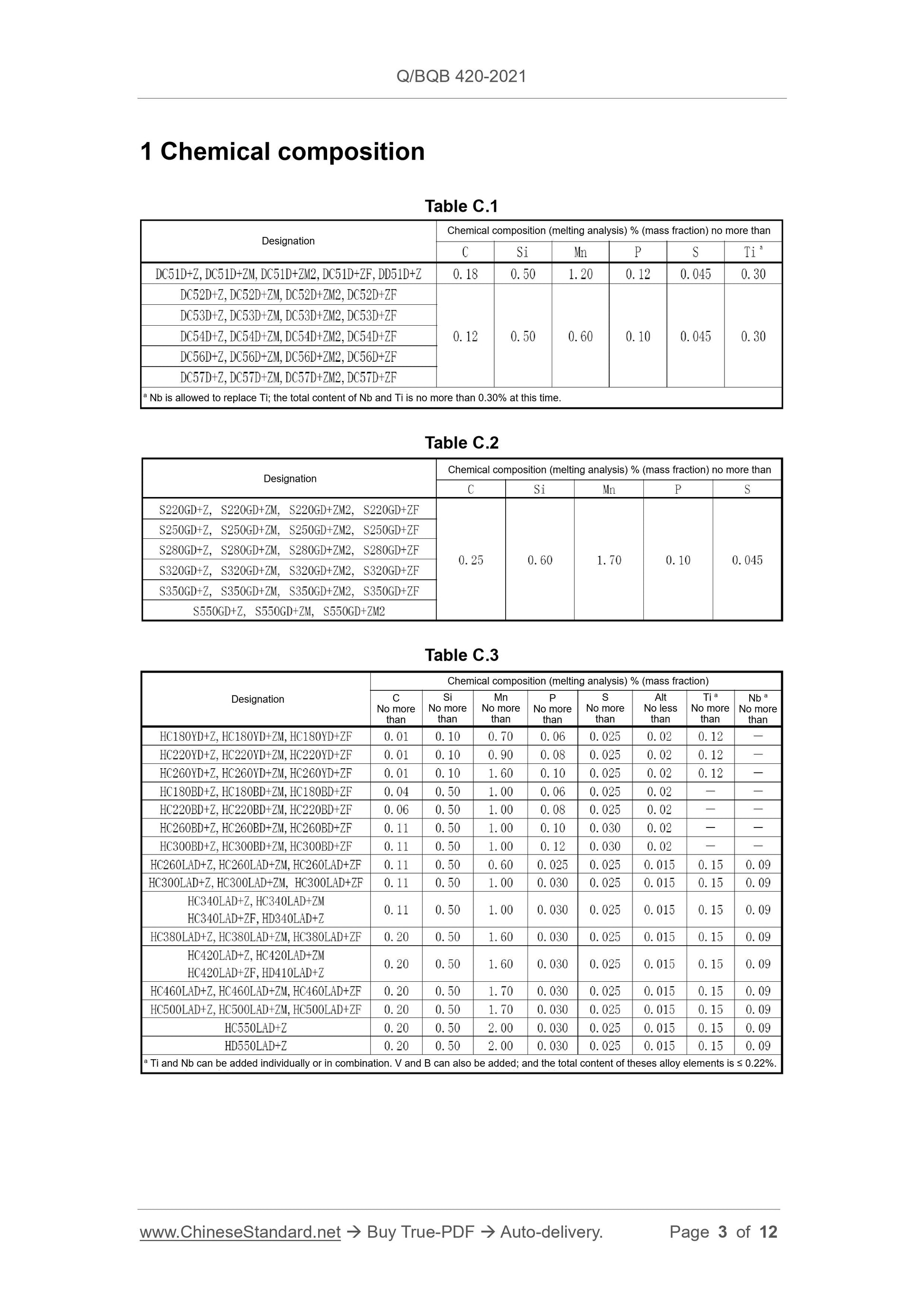 Q/BQB 420-2021 Page 3