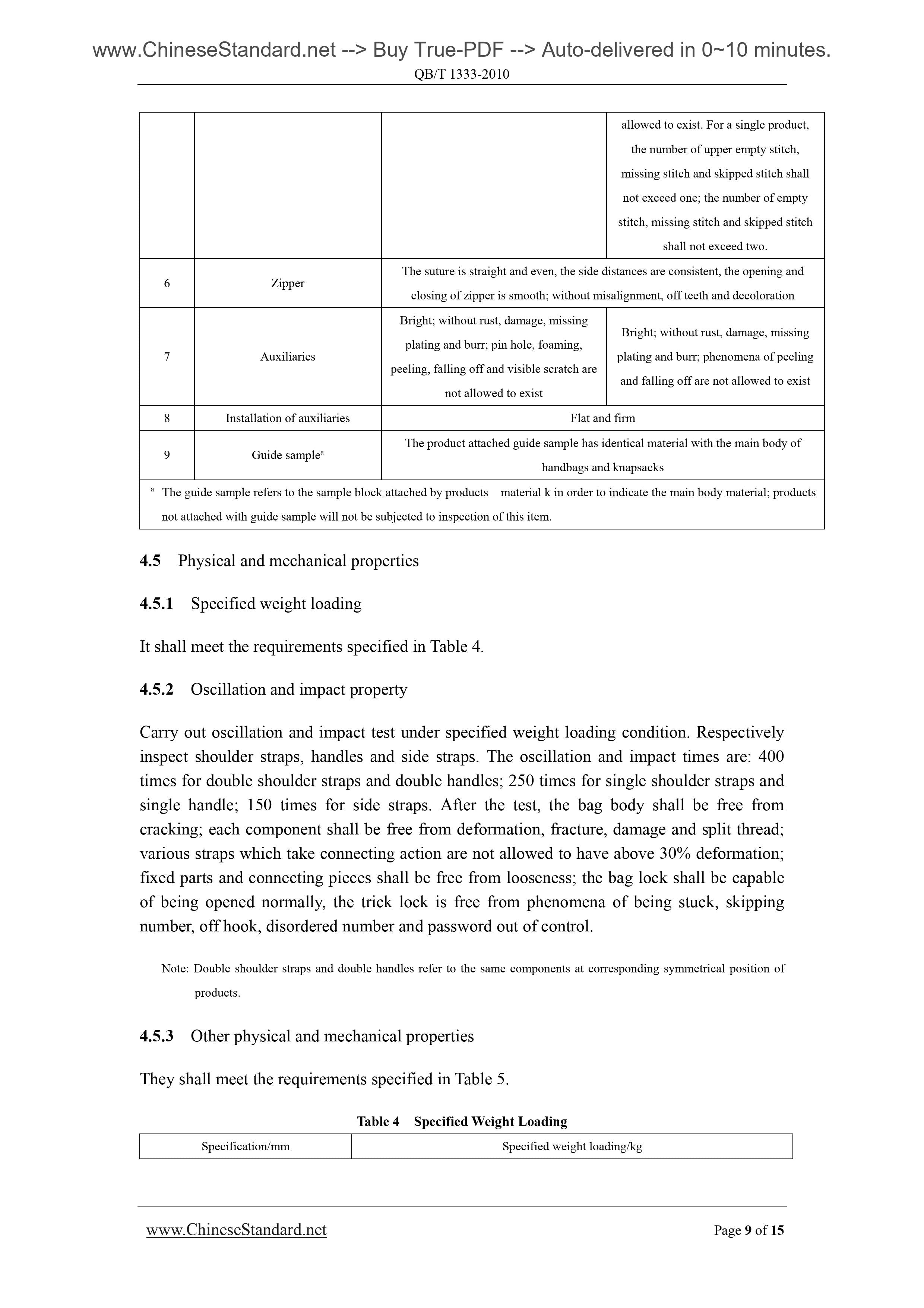 Test Bank for Essentials of Biology 6th Edition Mader